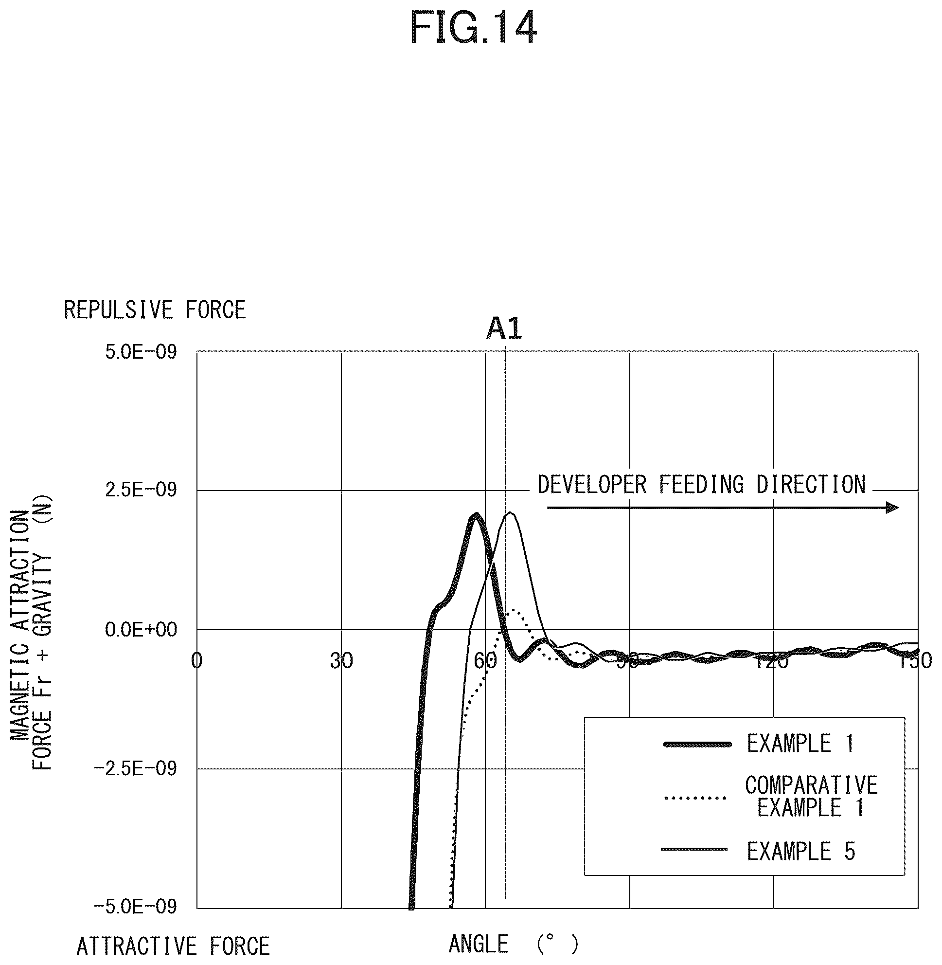 Patent US12547102 Figure 14 – Developing apparatus