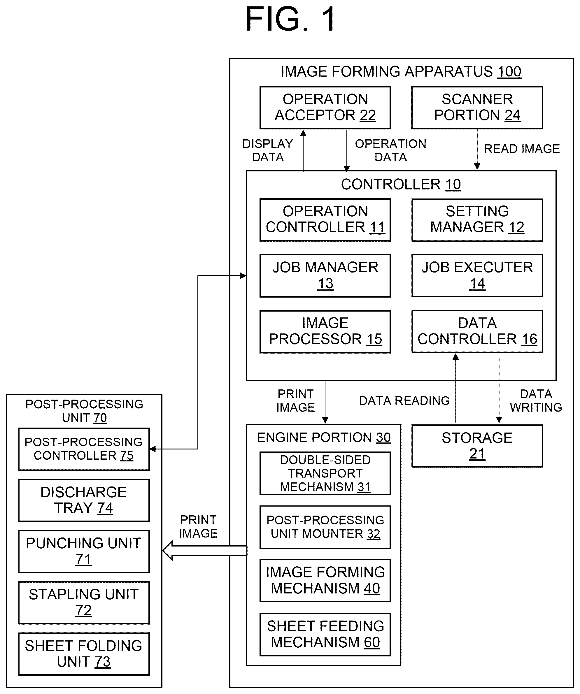 Patent US12547107 Figure 1 – Image forming apparatus and image forming method