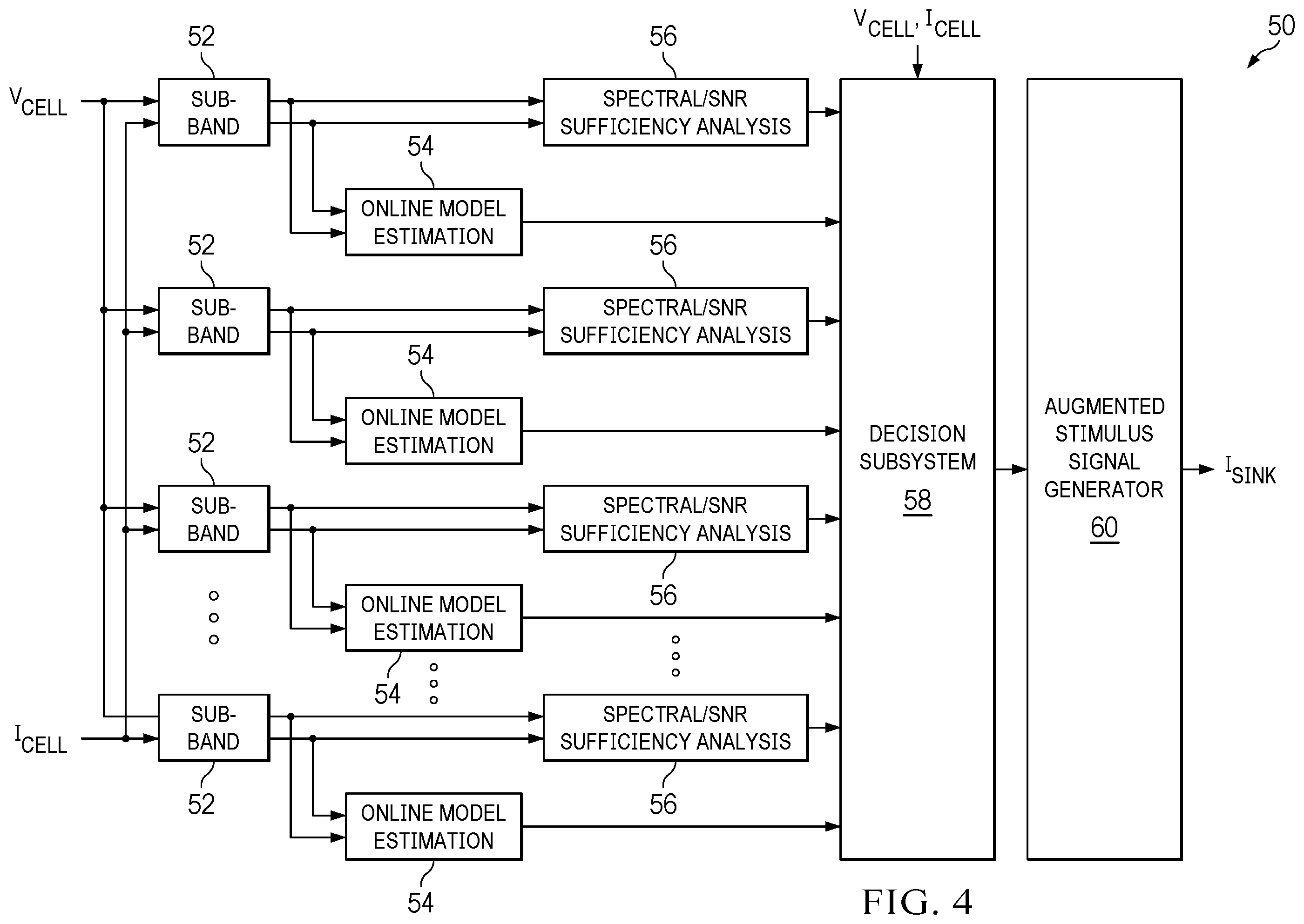 Patent US12547130 Figure 3 – Online characterization of battery model parameters with augmented dynamic stimulus