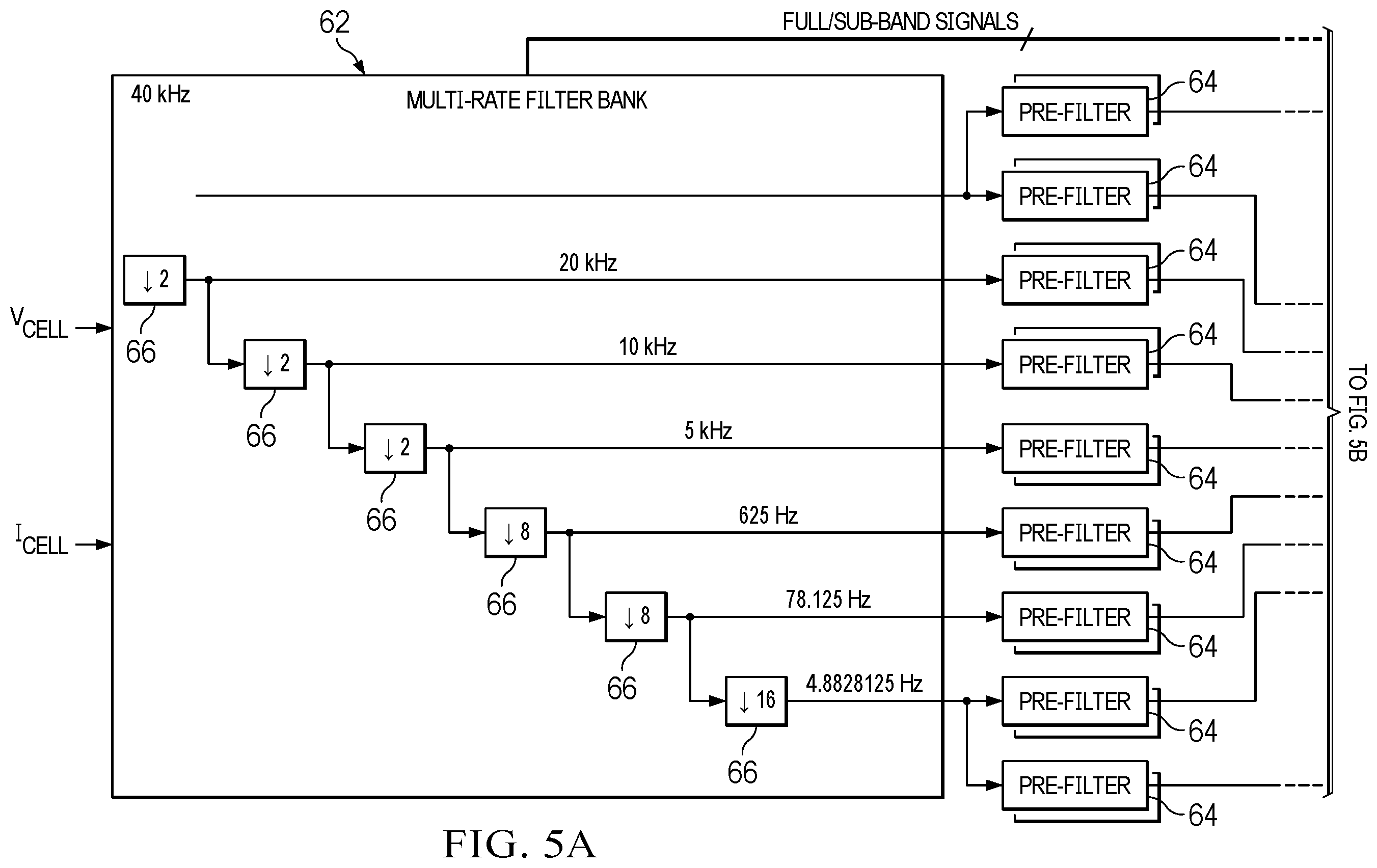 Patent US12547130 Figure 4 – Online characterization of battery model parameters with augmented dynamic stimulus