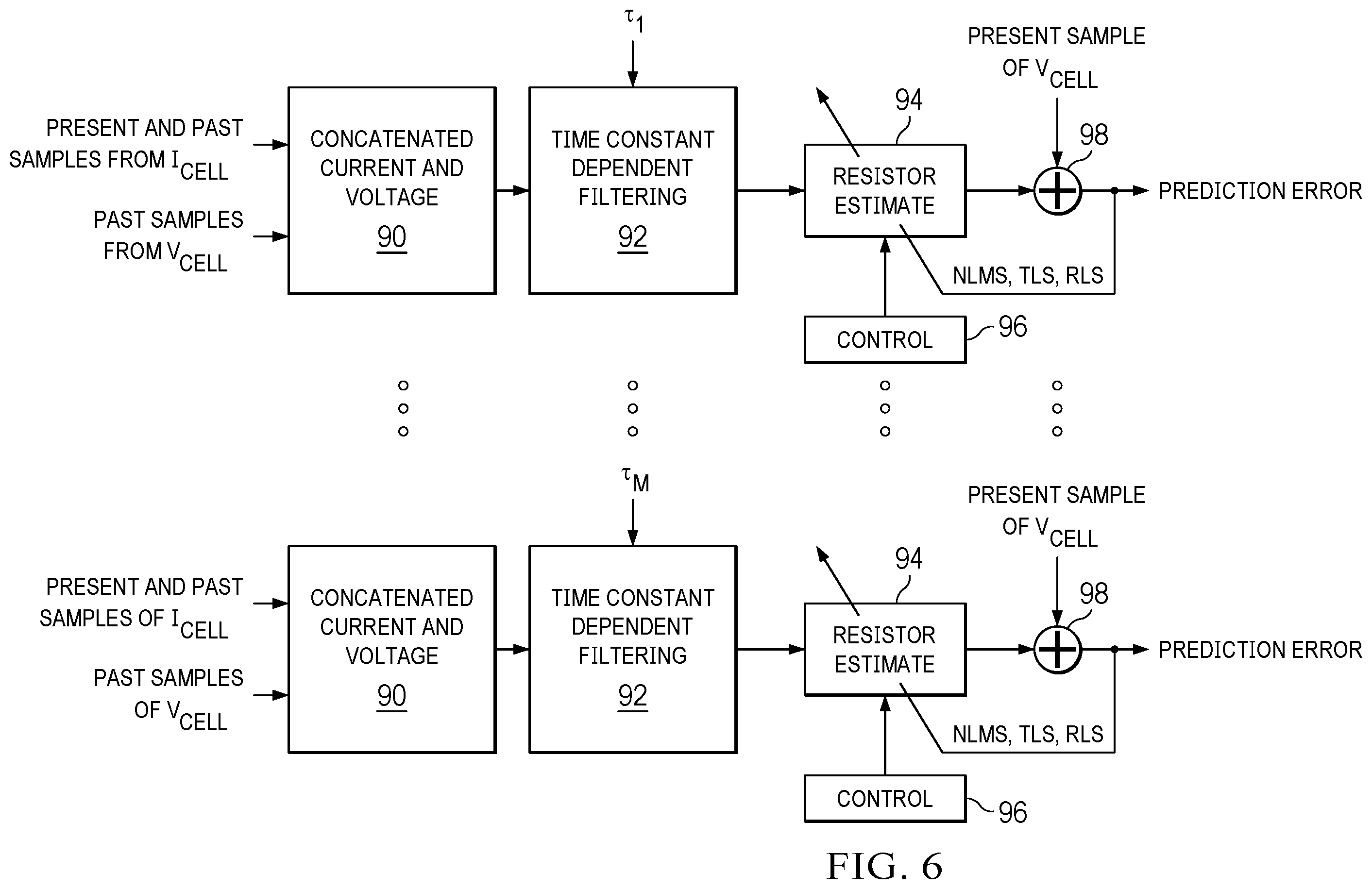 Patent US12547130 Figure 6 – Online characterization of battery model parameters with augmented dynamic stimulus