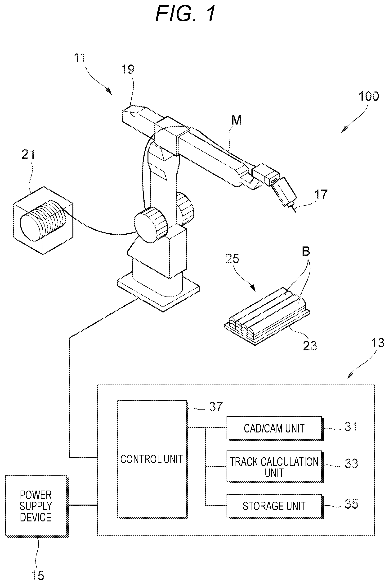 Patent US12547140 Figure 1 – Stacking plan creating method