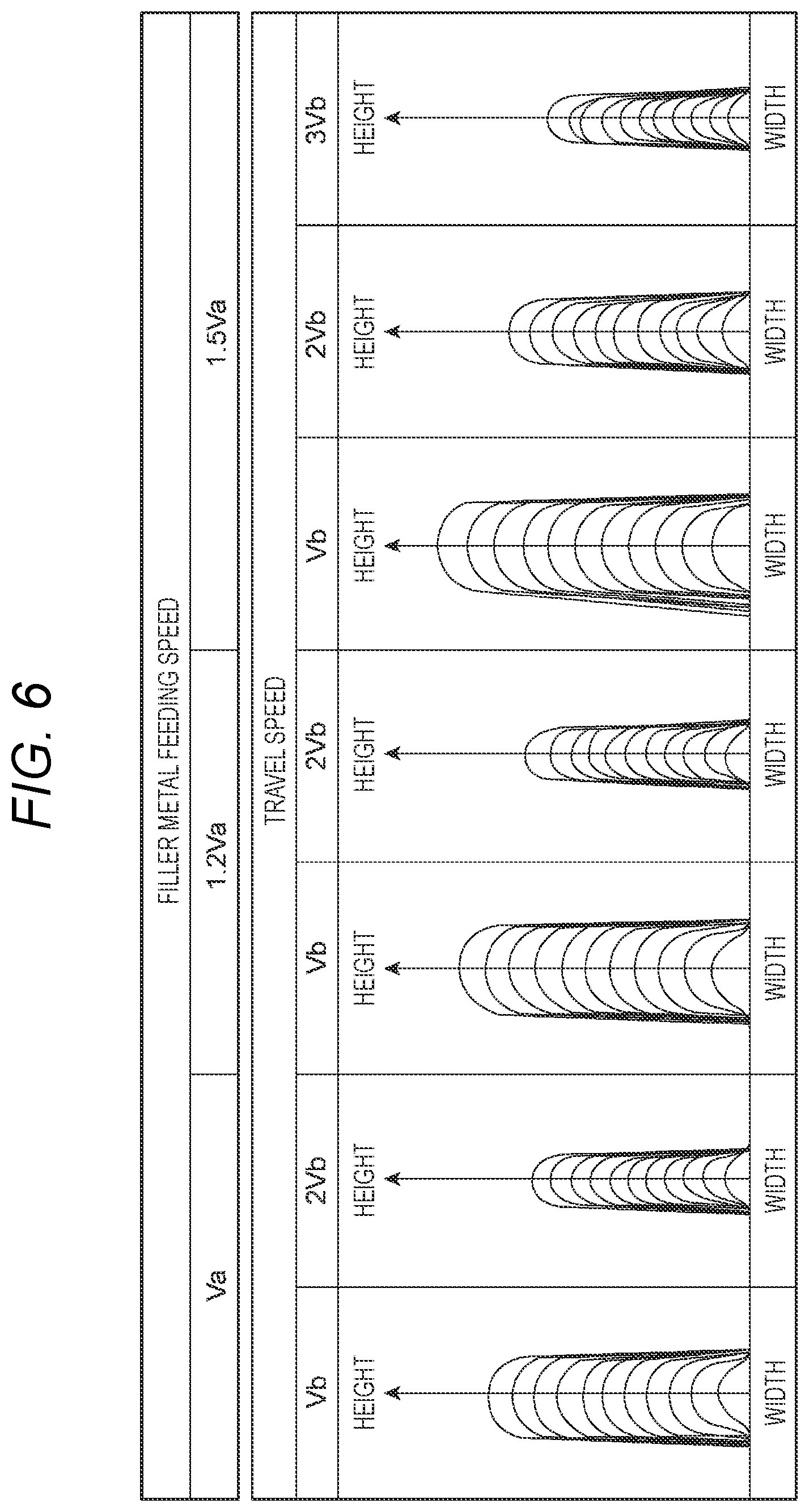 Patent US12547140 Figure 6 – Stacking plan creating method