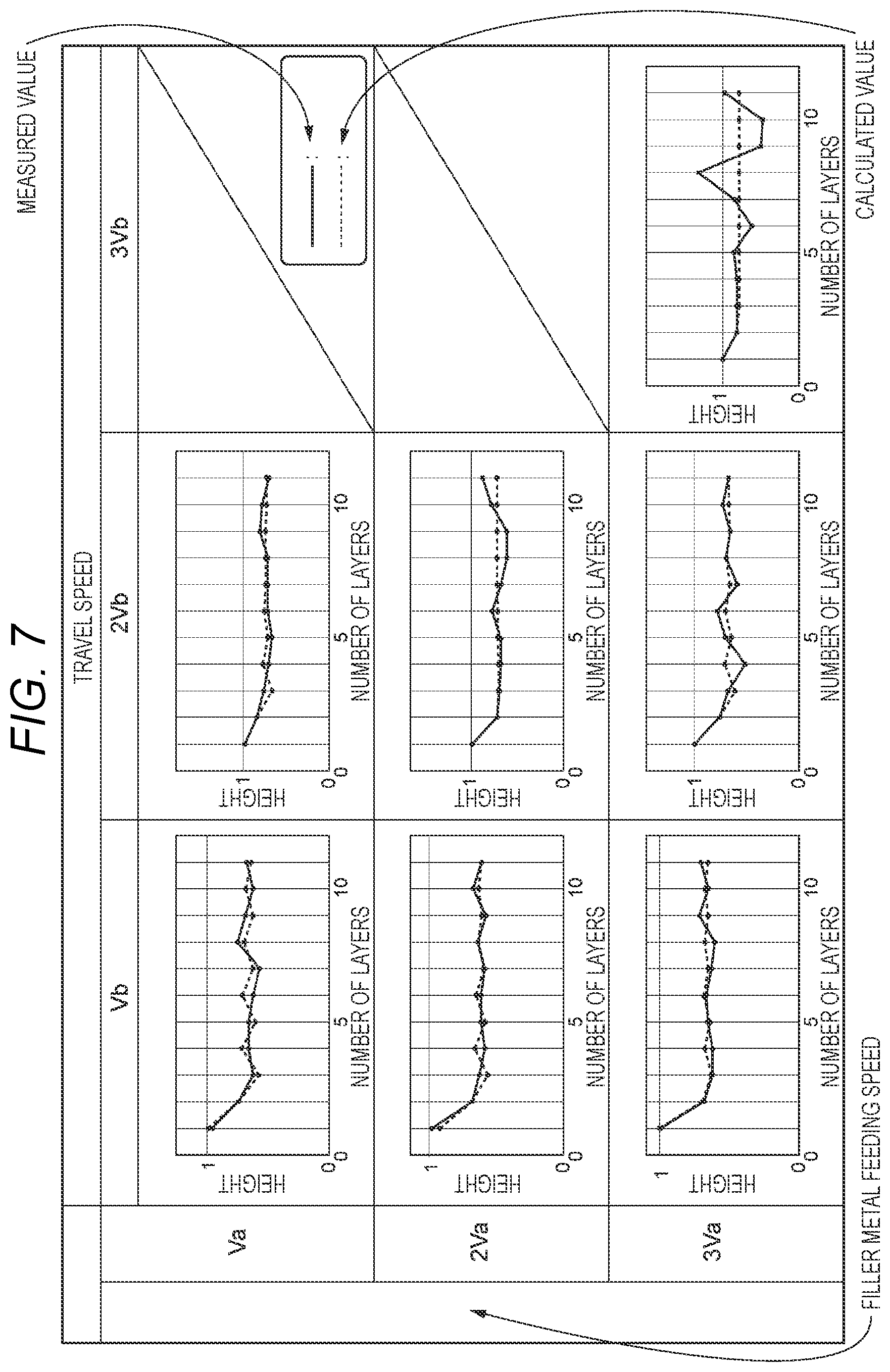 Patent US12547140 Figure 7 – Stacking plan creating method