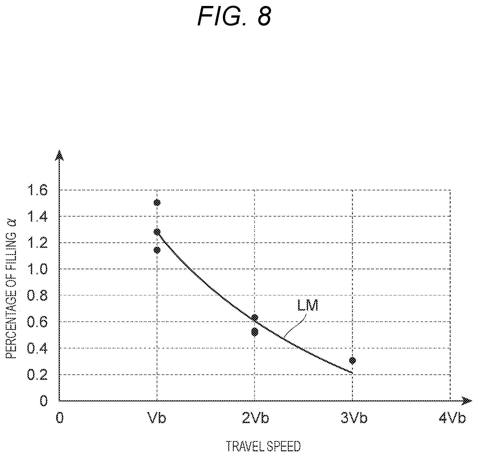 Patent US12547140 Figure 8 – Stacking plan creating method