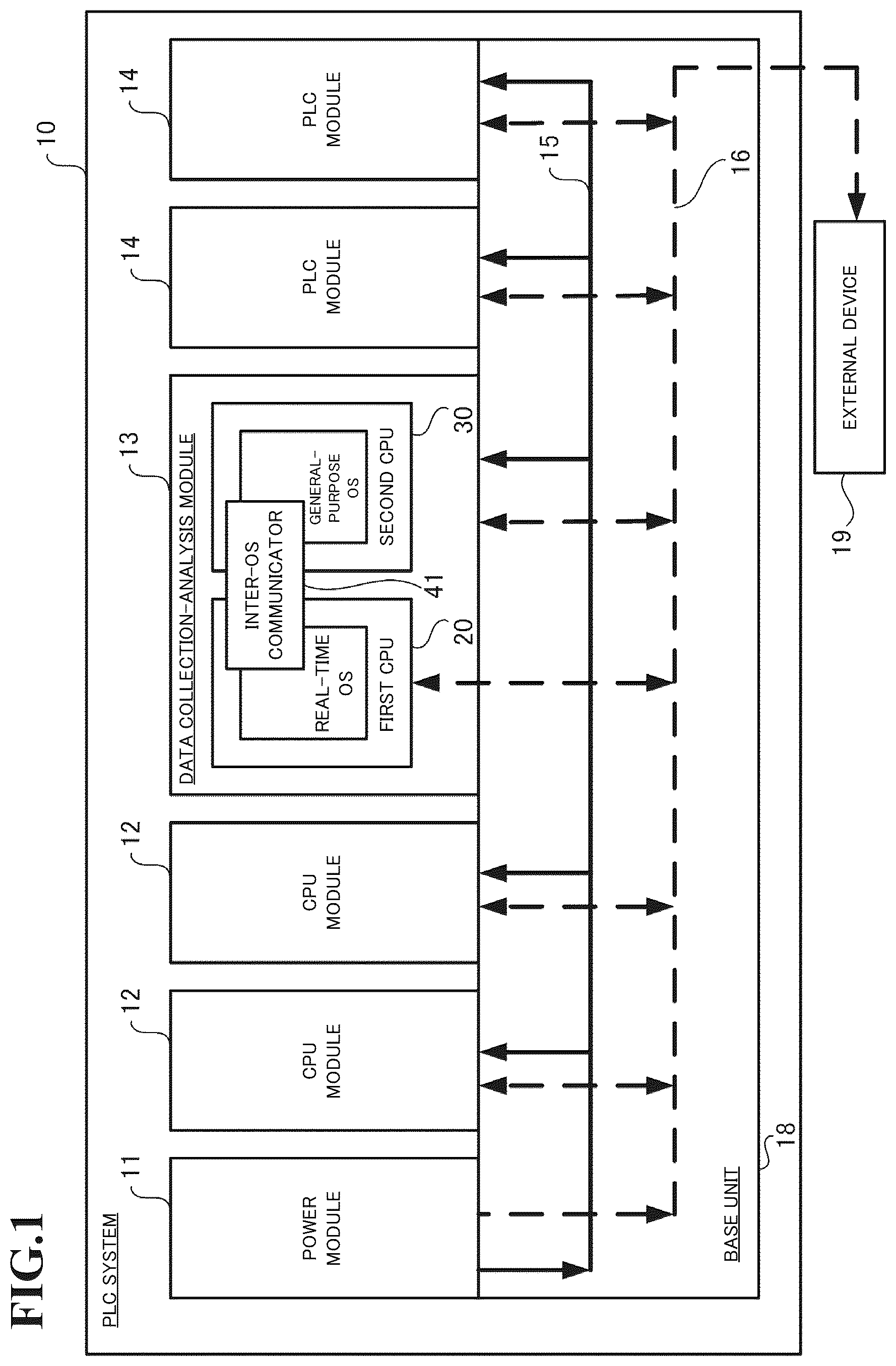 Patent US12547142 Figure 1 – Control system, control method, and programmable logic controller
