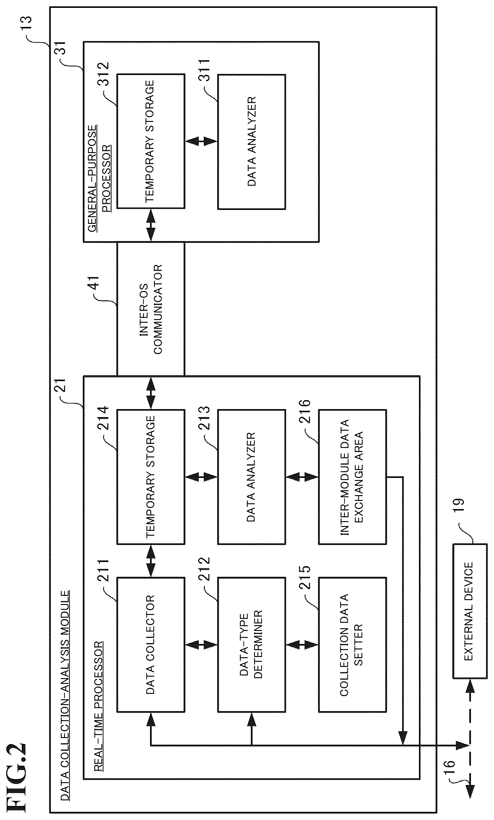 Patent US12547142 Figure 2 – Control system, control method, and programmable logic controller