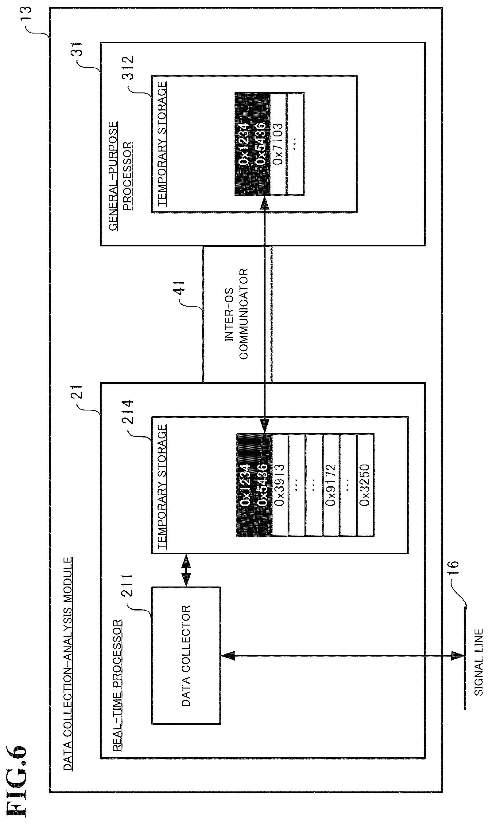 Patent US12547142 Figure 6 – Control system, control method, and programmable logic controller