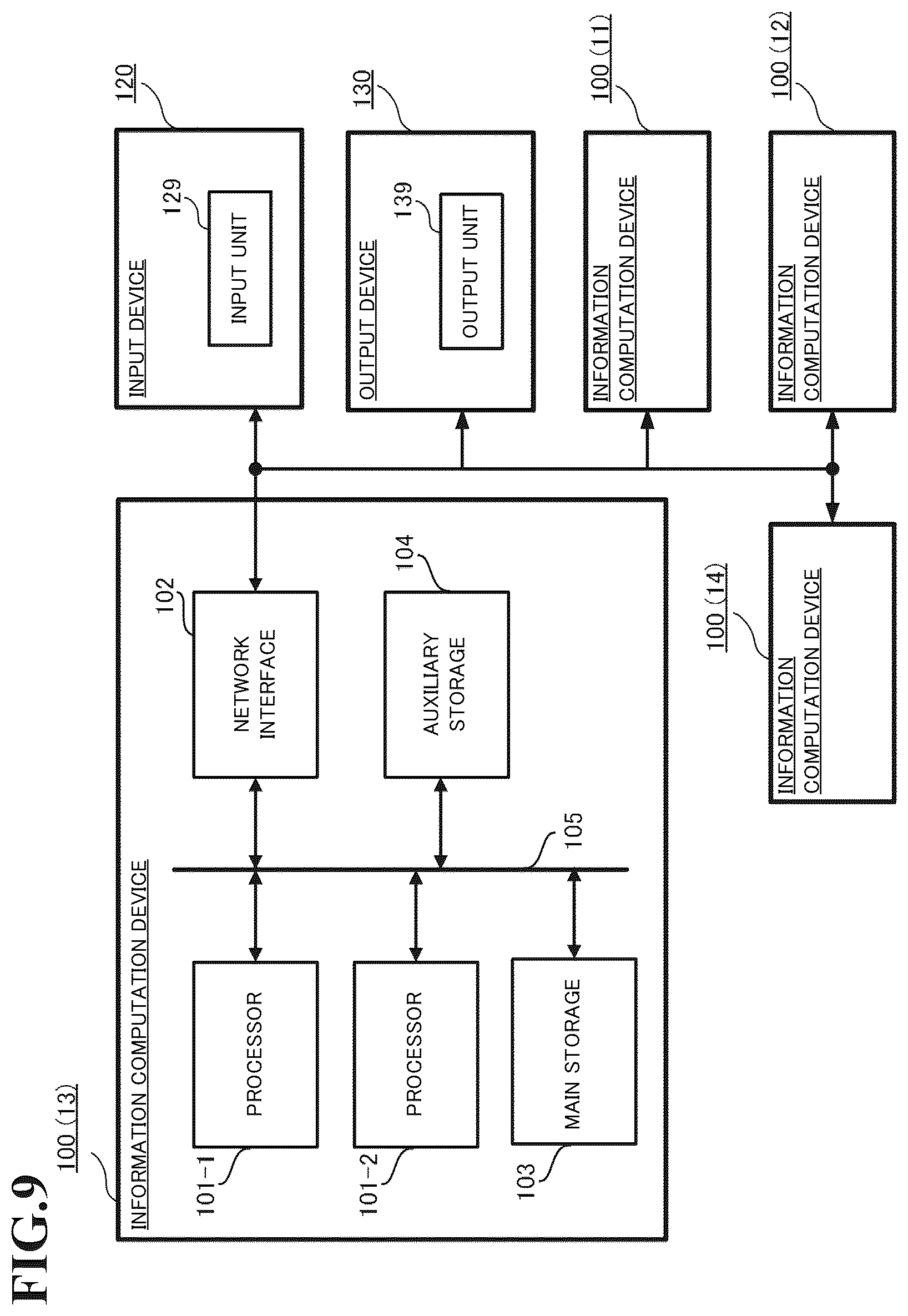 Patent US12547142 Figure 9 – Control system, control method, and programmable logic controller