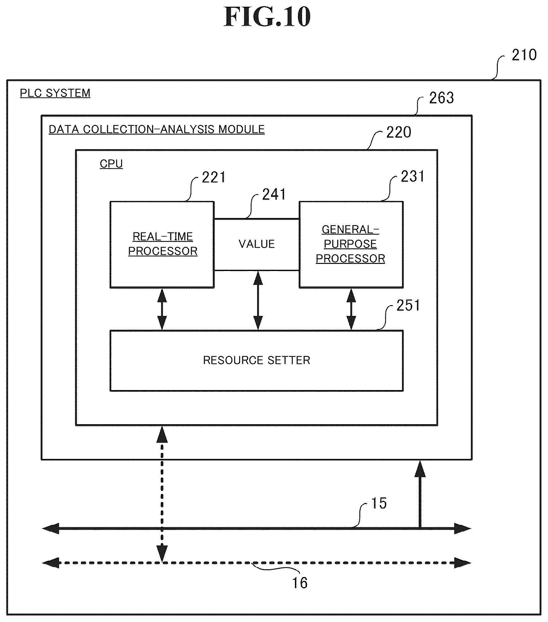 Patent US12547142 Figure 10 – Control system, control method, and programmable logic controller