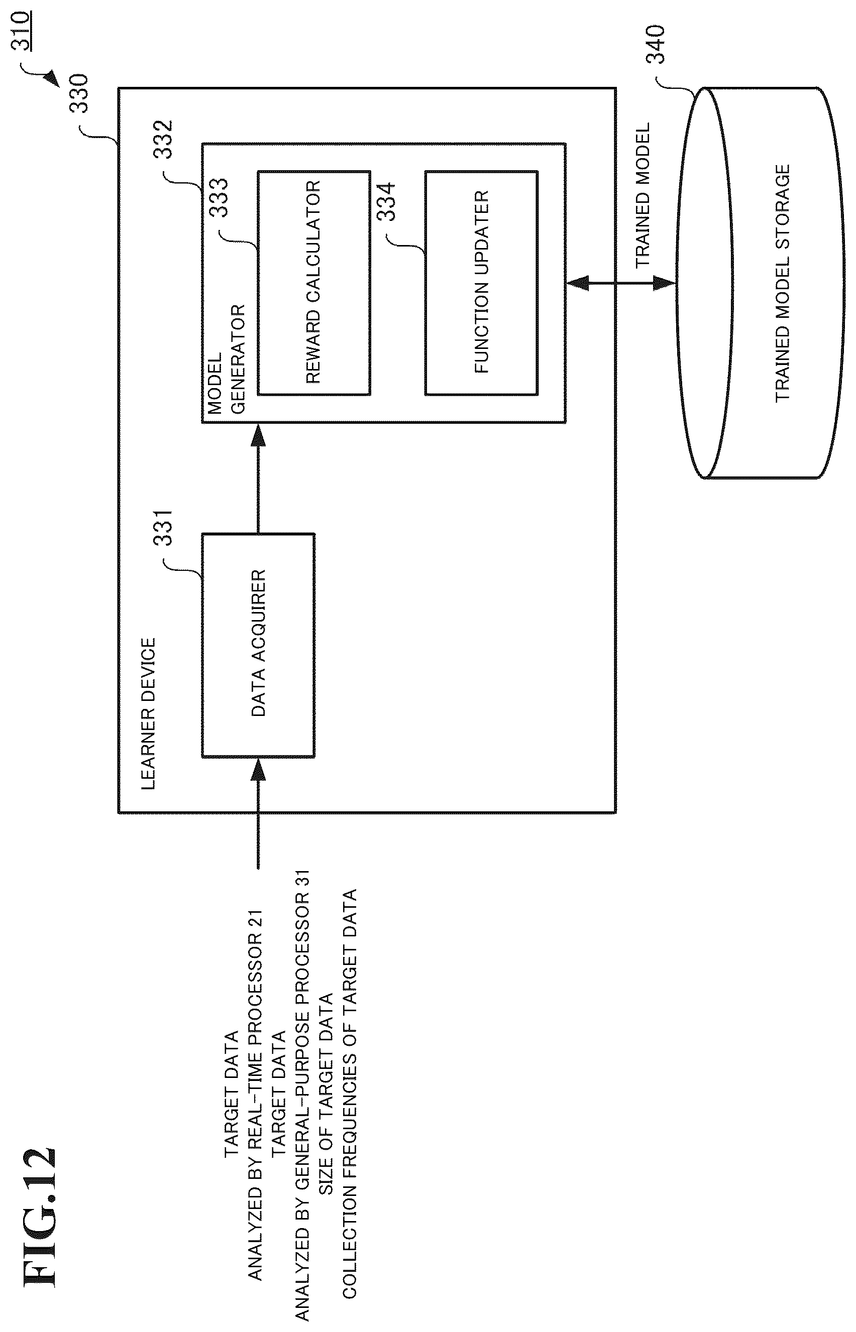 Patent US12547142 Figure 12 – Control system, control method, and programmable logic controller