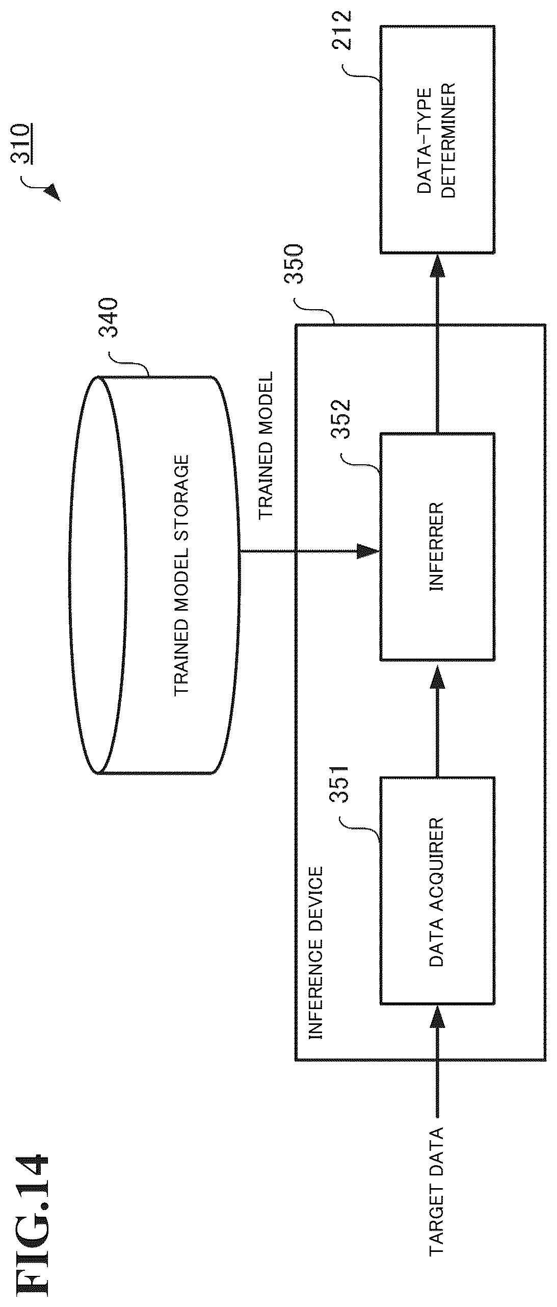 Patent US12547142 Figure 14 – Control system, control method, and programmable logic controller