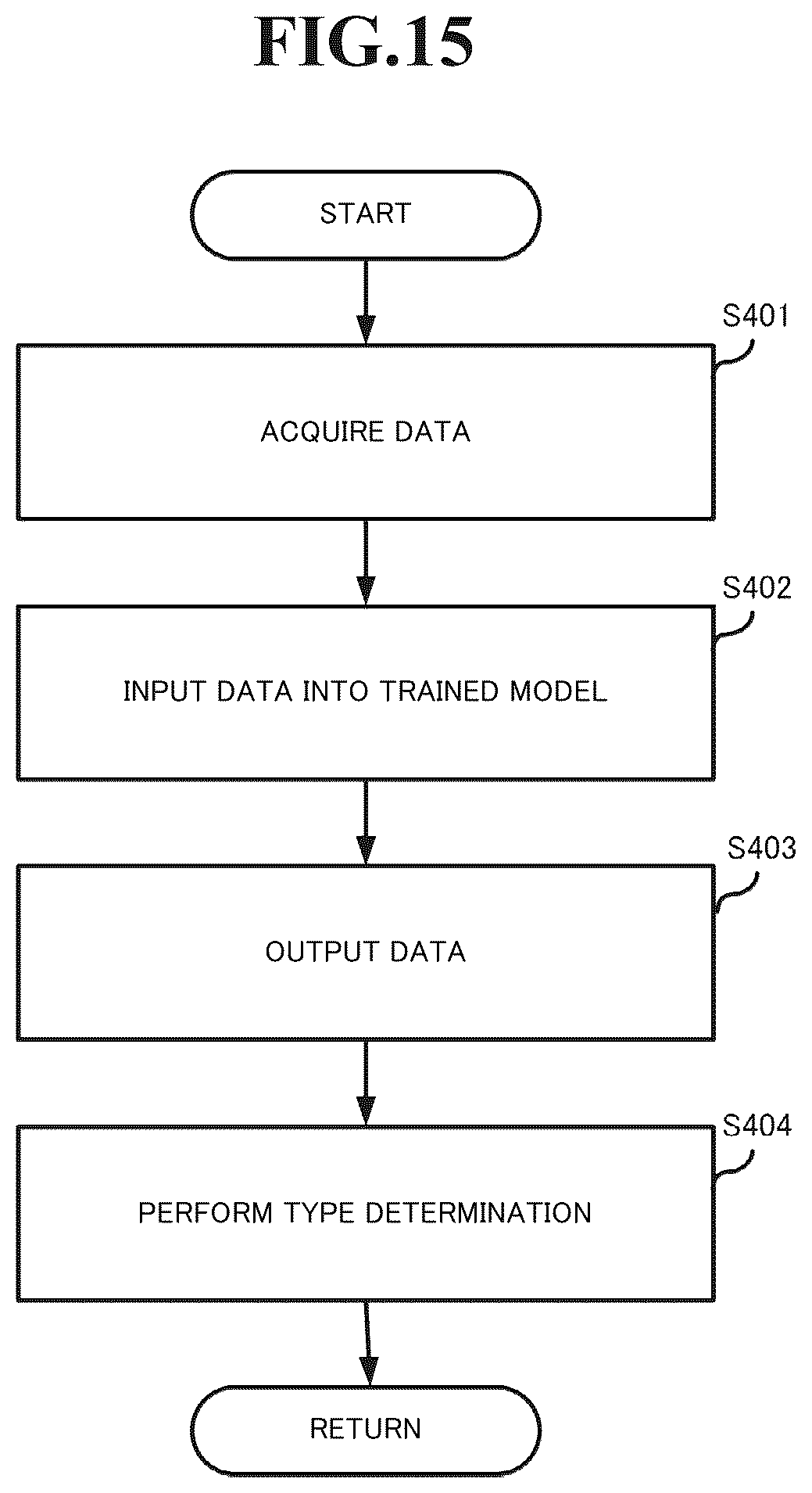 Patent US12547142 Figure 15 – Control system, control method, and programmable logic controller
