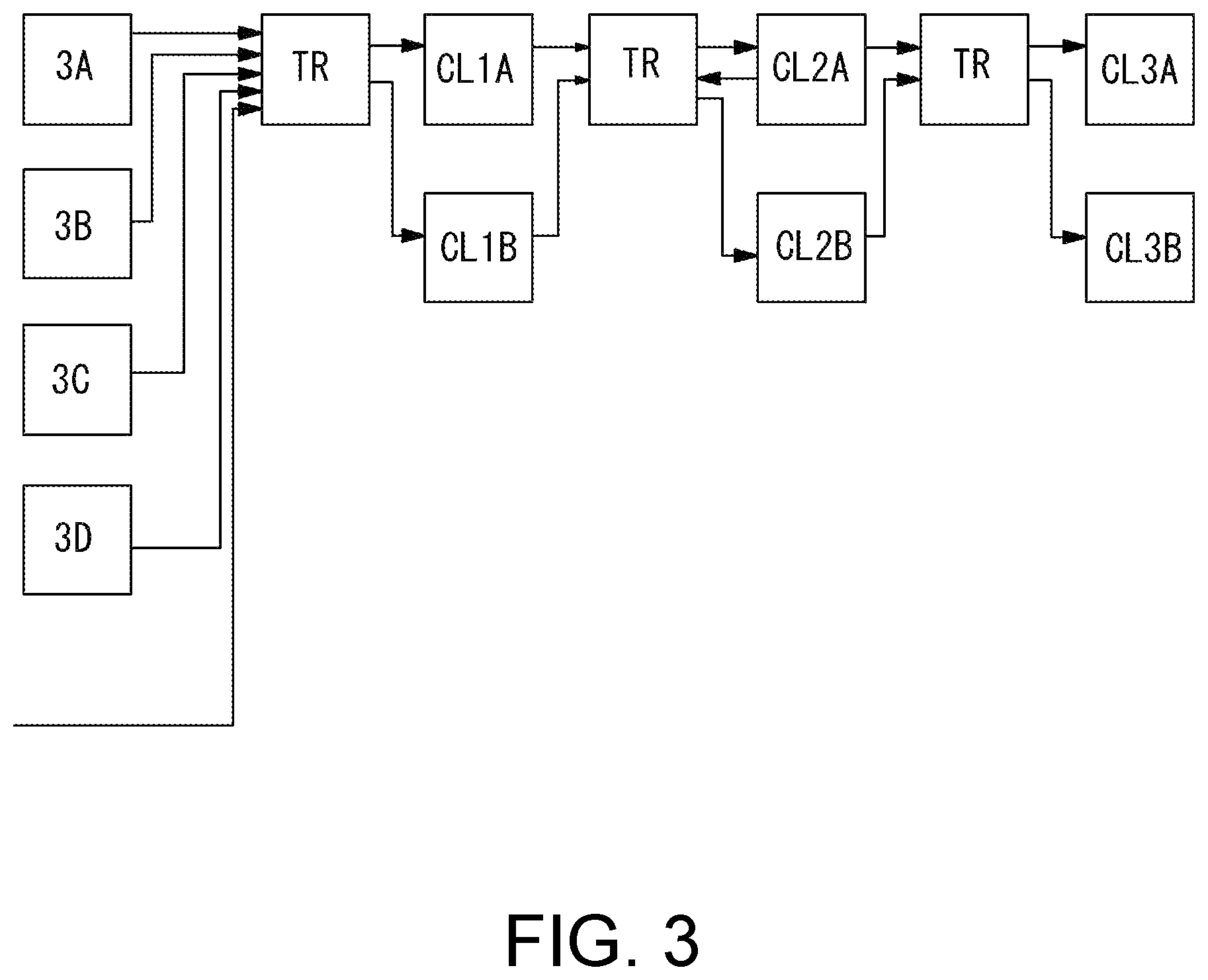 Patent US12547154 Figure 2 – Substrate processing apparatus and non-transitory computer readable medium