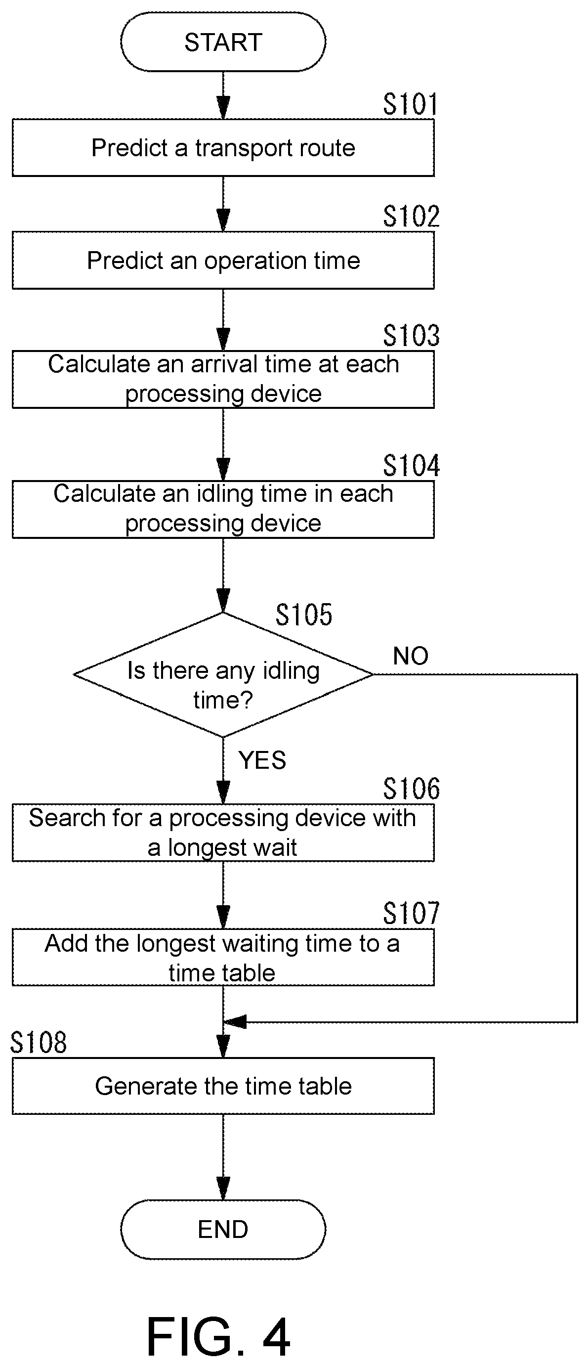 Patent US12547154 Figure 3 – Substrate processing apparatus and non-transitory computer readable medium
