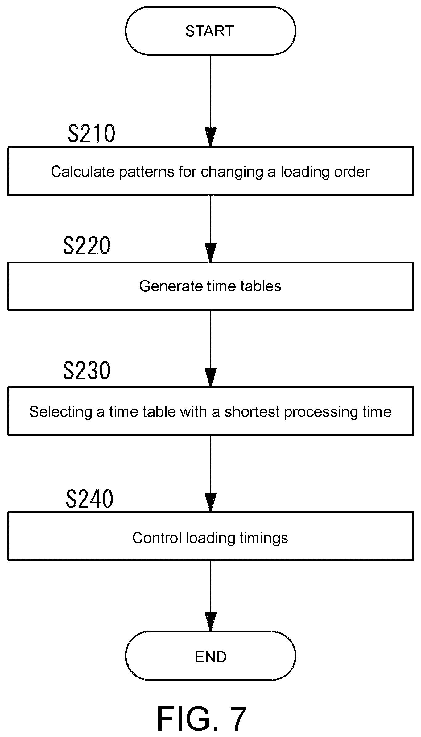 Patent US12547154 Figure 5 – Substrate processing apparatus and non-transitory computer readable medium
