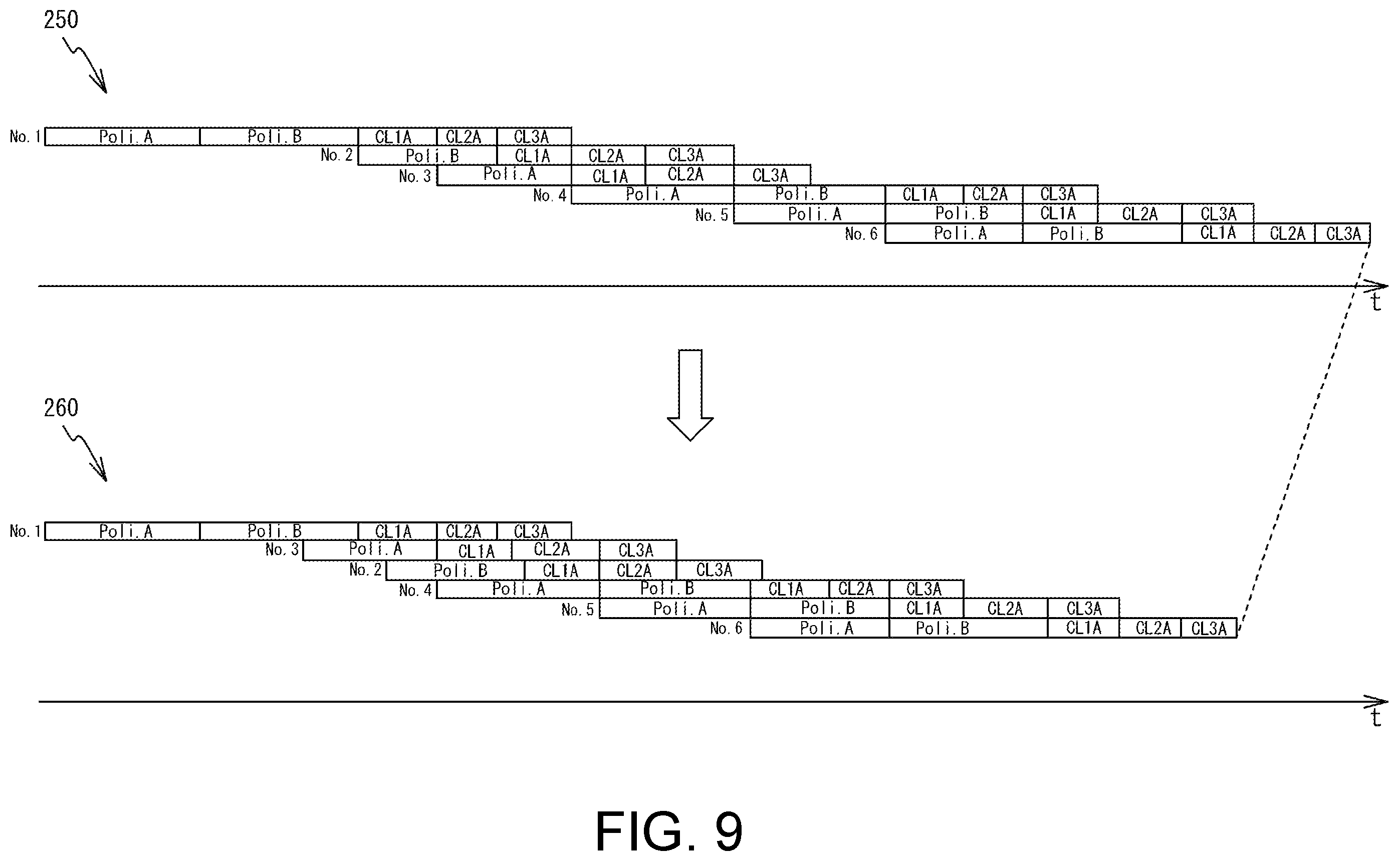 Patent US12547154 Figure 7 – Substrate processing apparatus and non-transitory computer readable medium