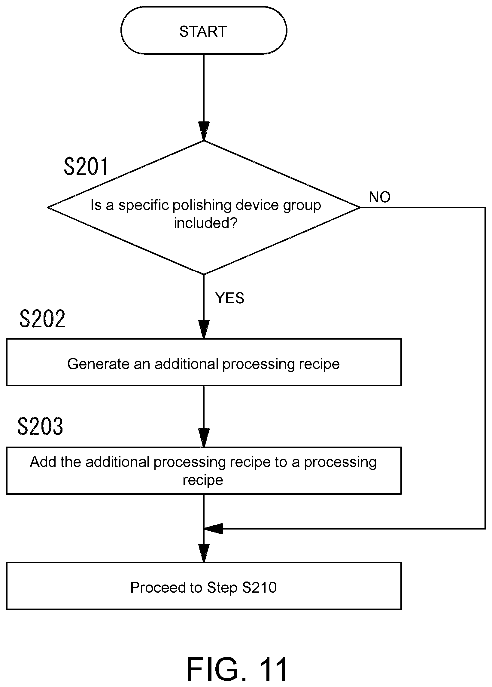 Patent US12547154 Figure 9 – Substrate processing apparatus and non-transitory computer readable medium