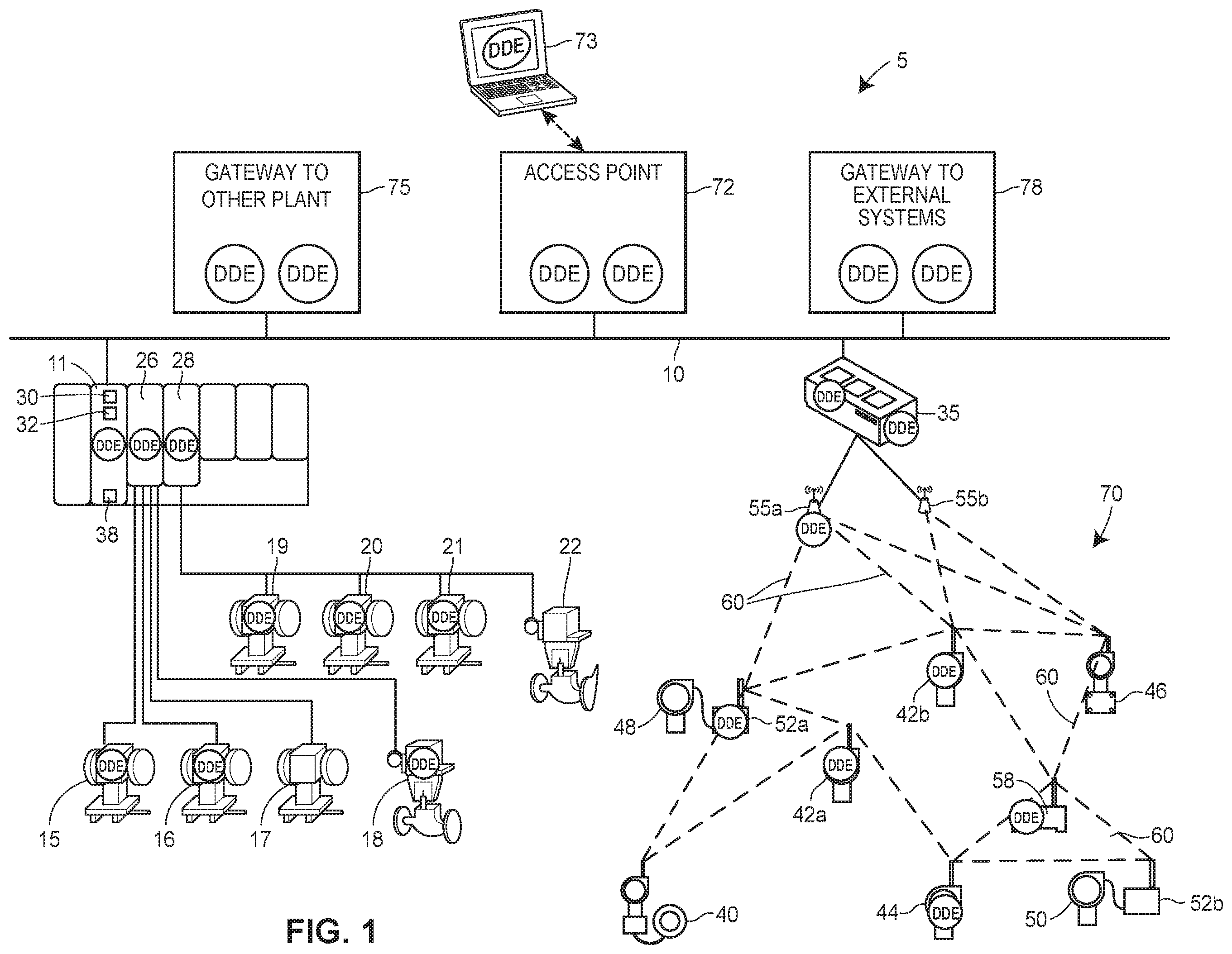 Patent US12547160 Figure 1 – Distributed industrial performance monitoring and analytics platform