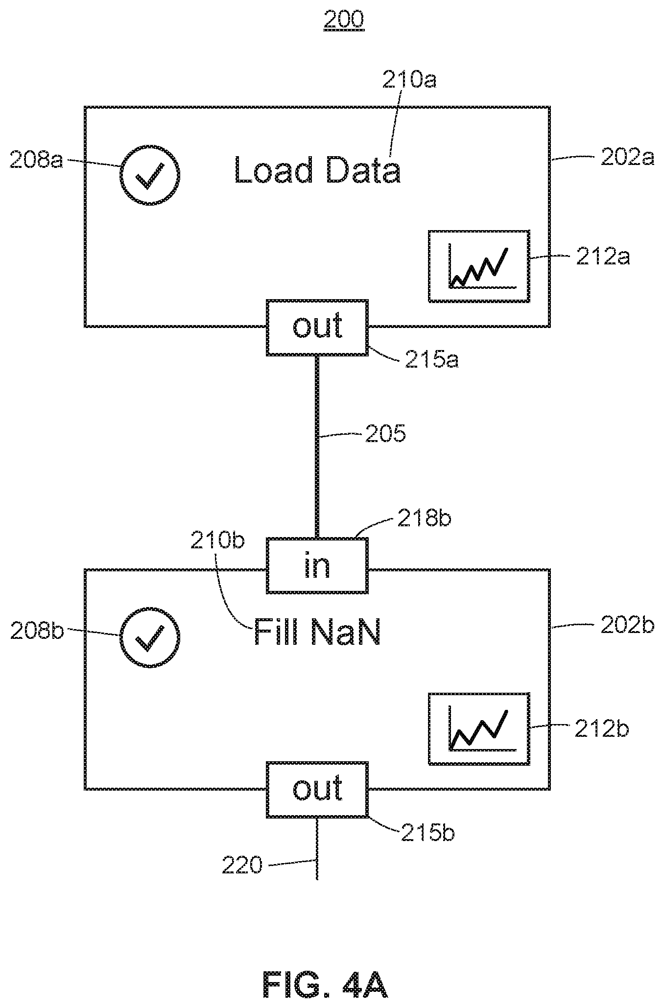 Patent US12547160 Figure 5 – Distributed industrial performance monitoring and analytics platform