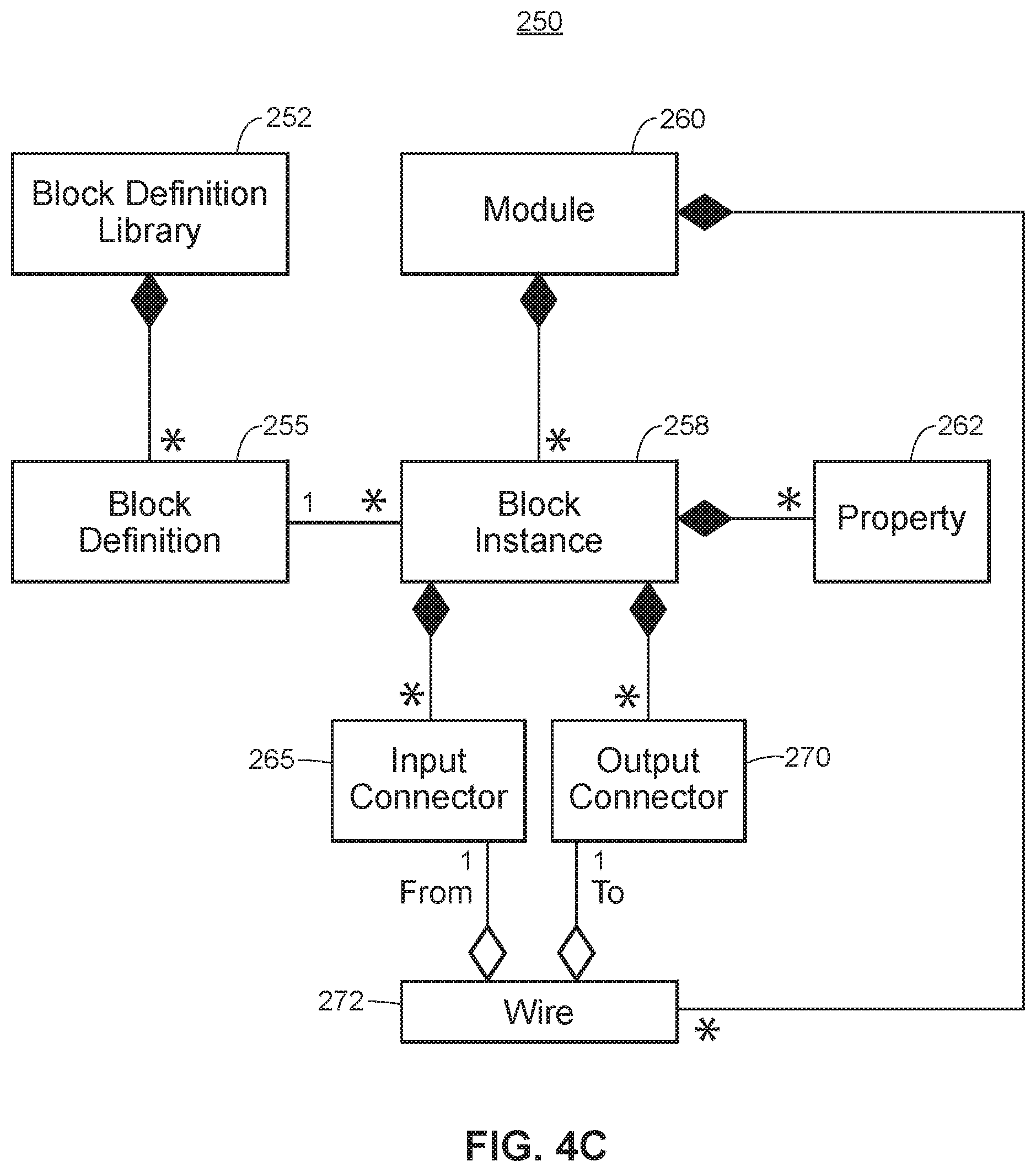 Patent US12547160 Figure 7 – Distributed industrial performance monitoring and analytics platform