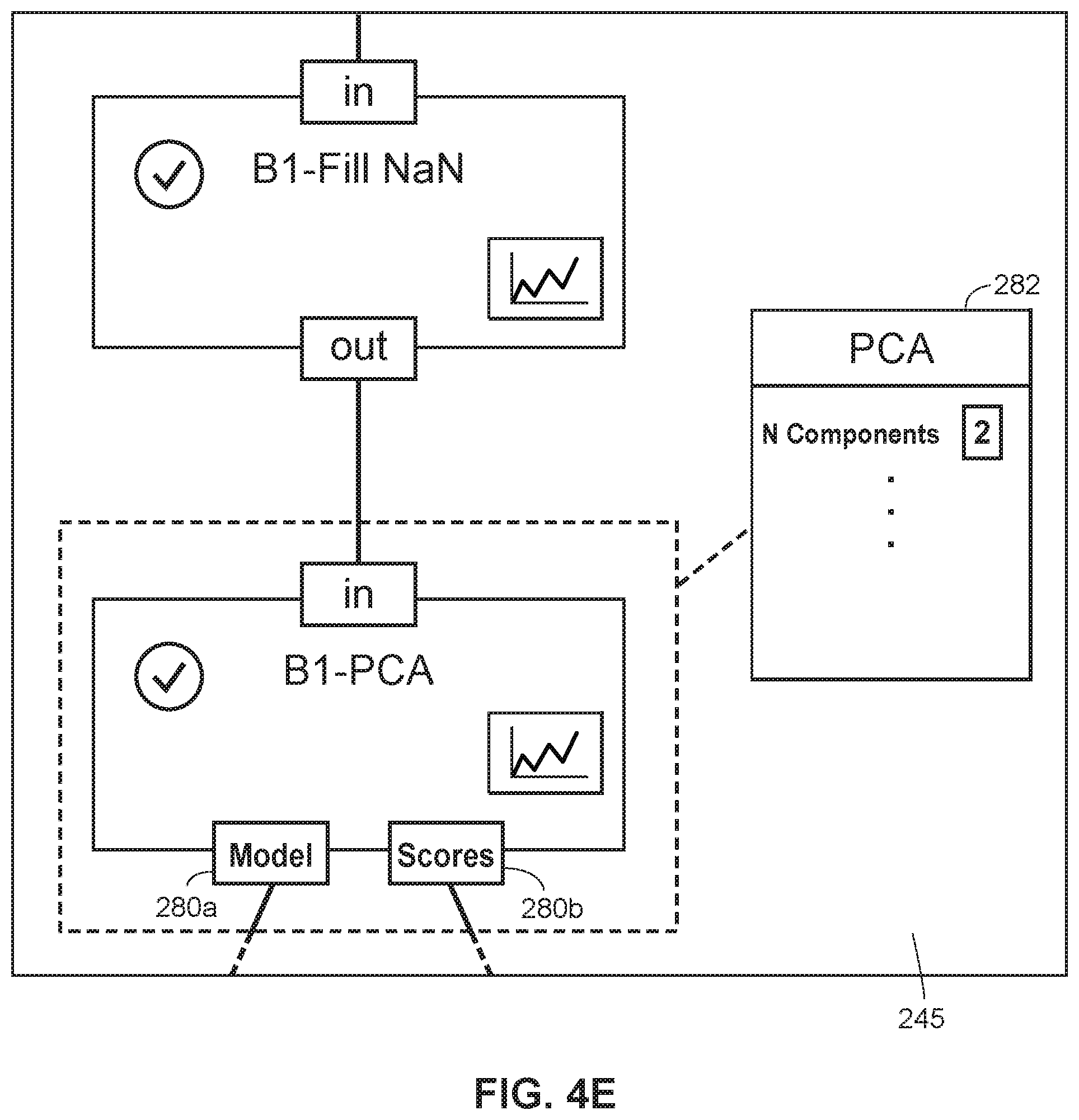 Patent US12547160 Figure 9 – Distributed industrial performance monitoring and analytics platform