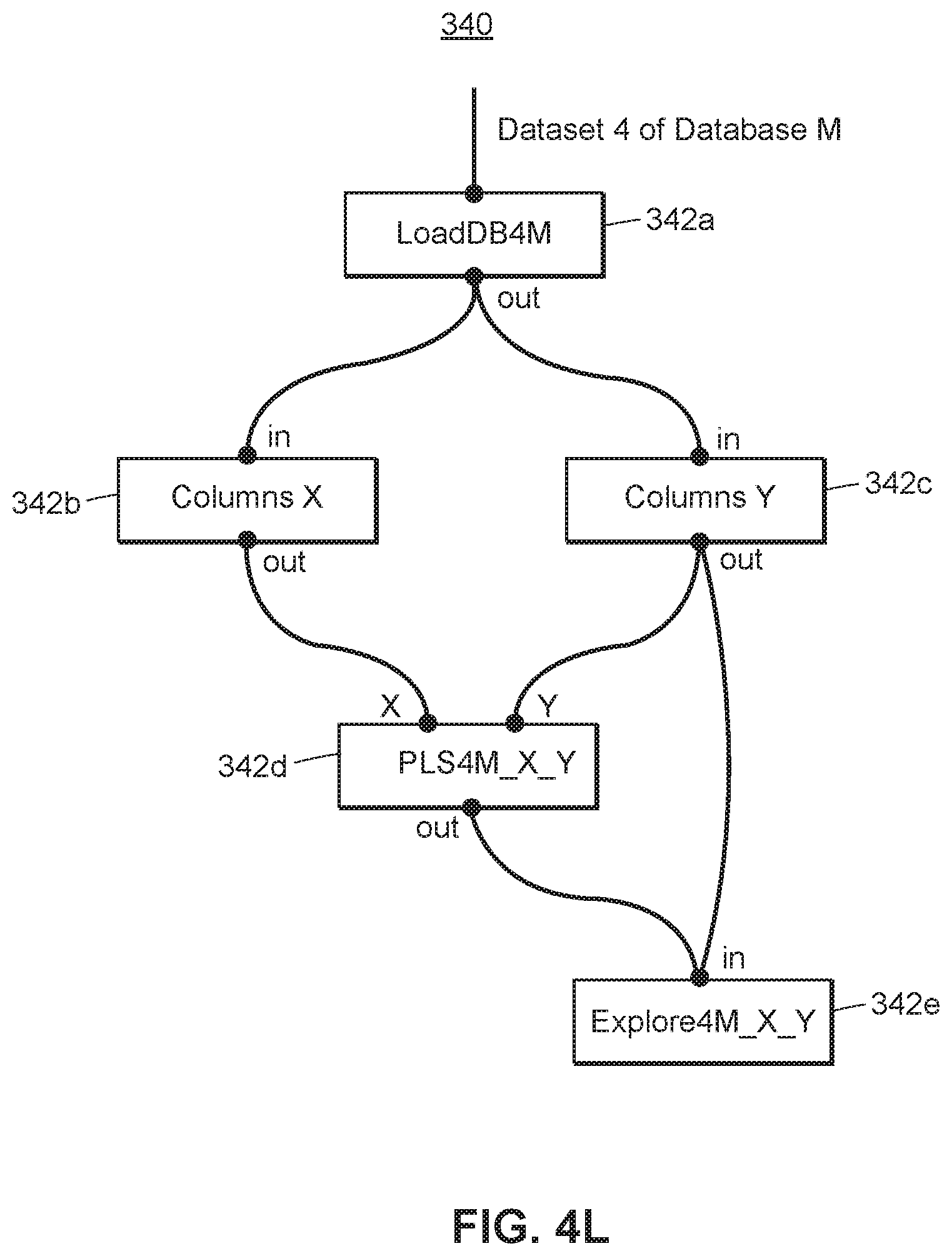 Patent US12547160 Figure 14 – Distributed industrial performance monitoring and analytics platform