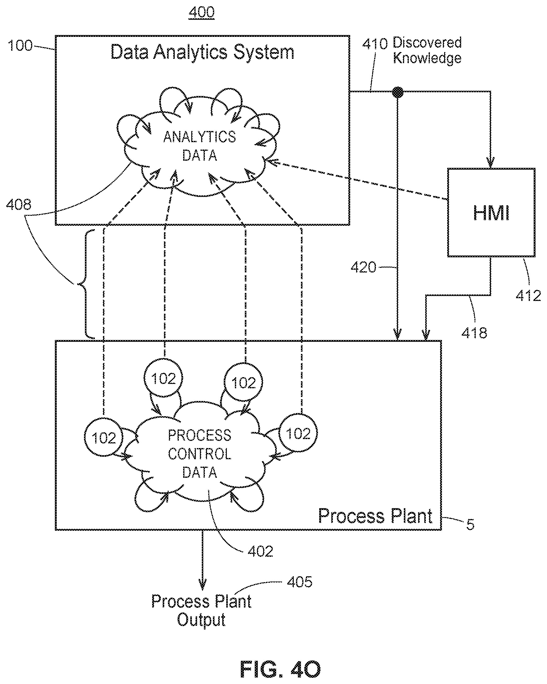 Patent US12547160 Figure 18 – Distributed industrial performance monitoring and analytics platform