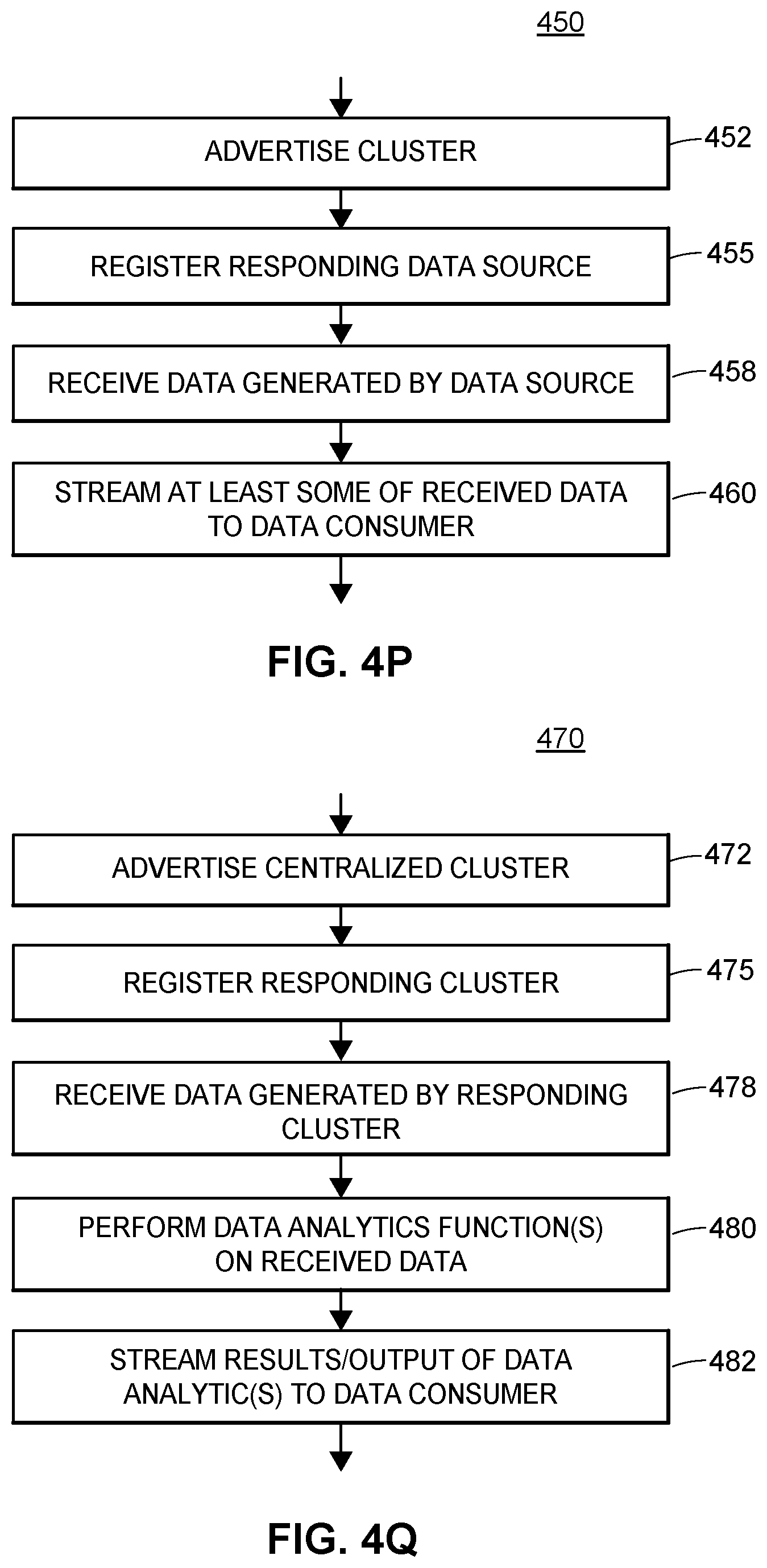 Patent US12547160 Figure 19 – Distributed industrial performance monitoring and analytics platform