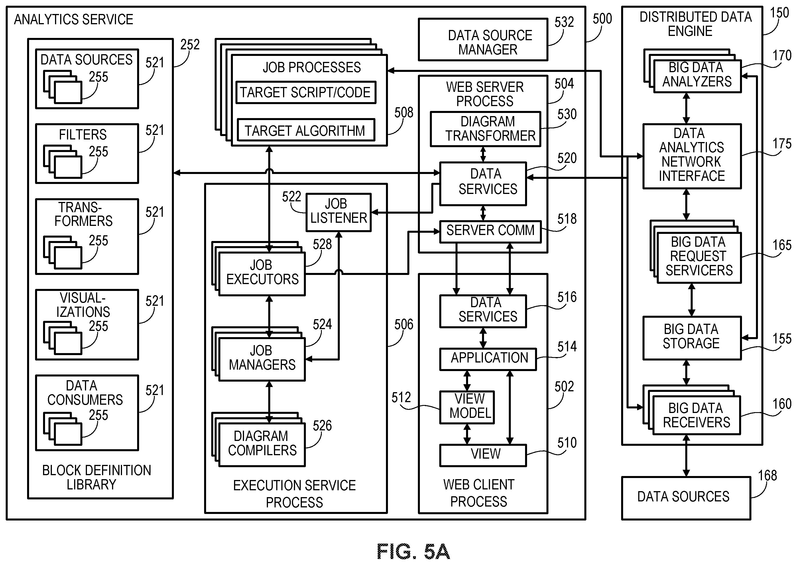 Patent US12547160 Figure 20 – Distributed industrial performance monitoring and analytics platform