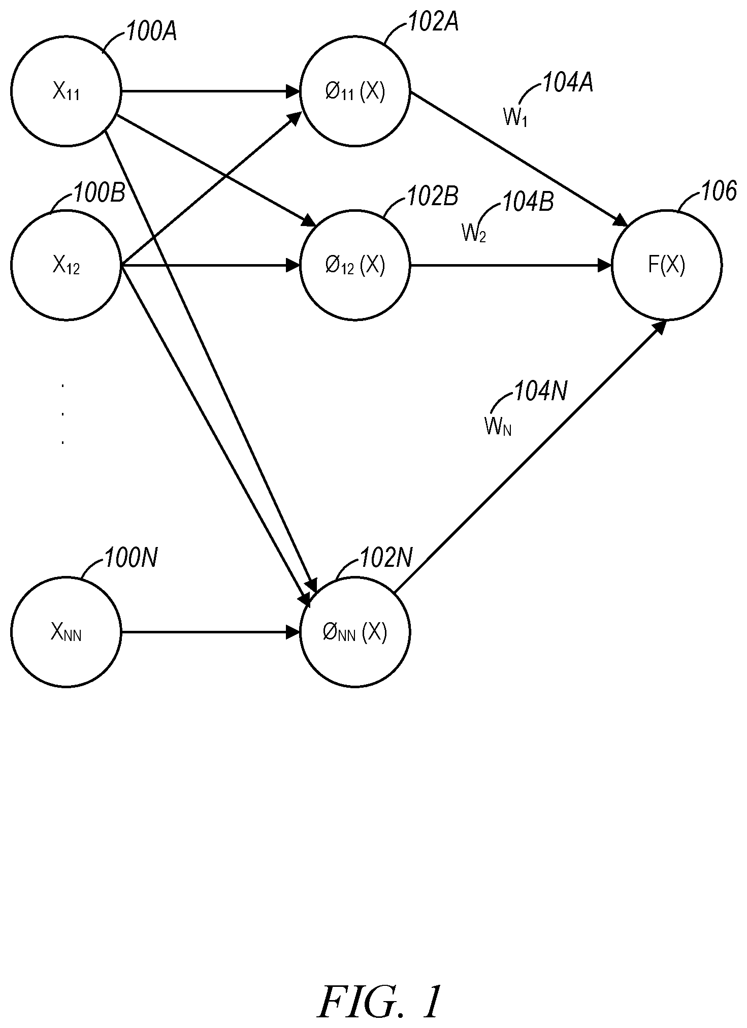 Patent US12547165 Figure 1 – Predictive system maintenance model based on machine learning