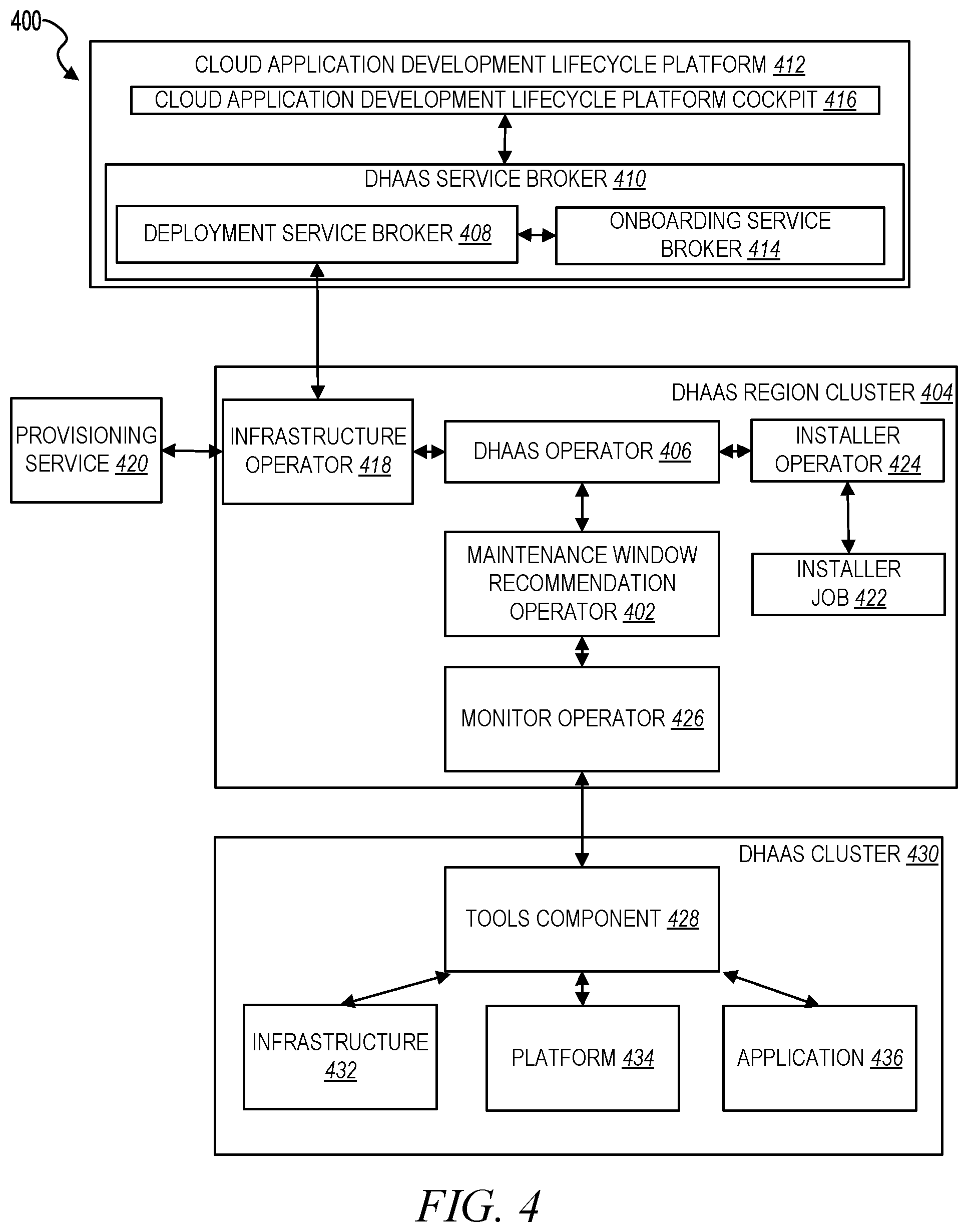 Patent US12547165 Figure 4 – Predictive system maintenance model based on machine learning