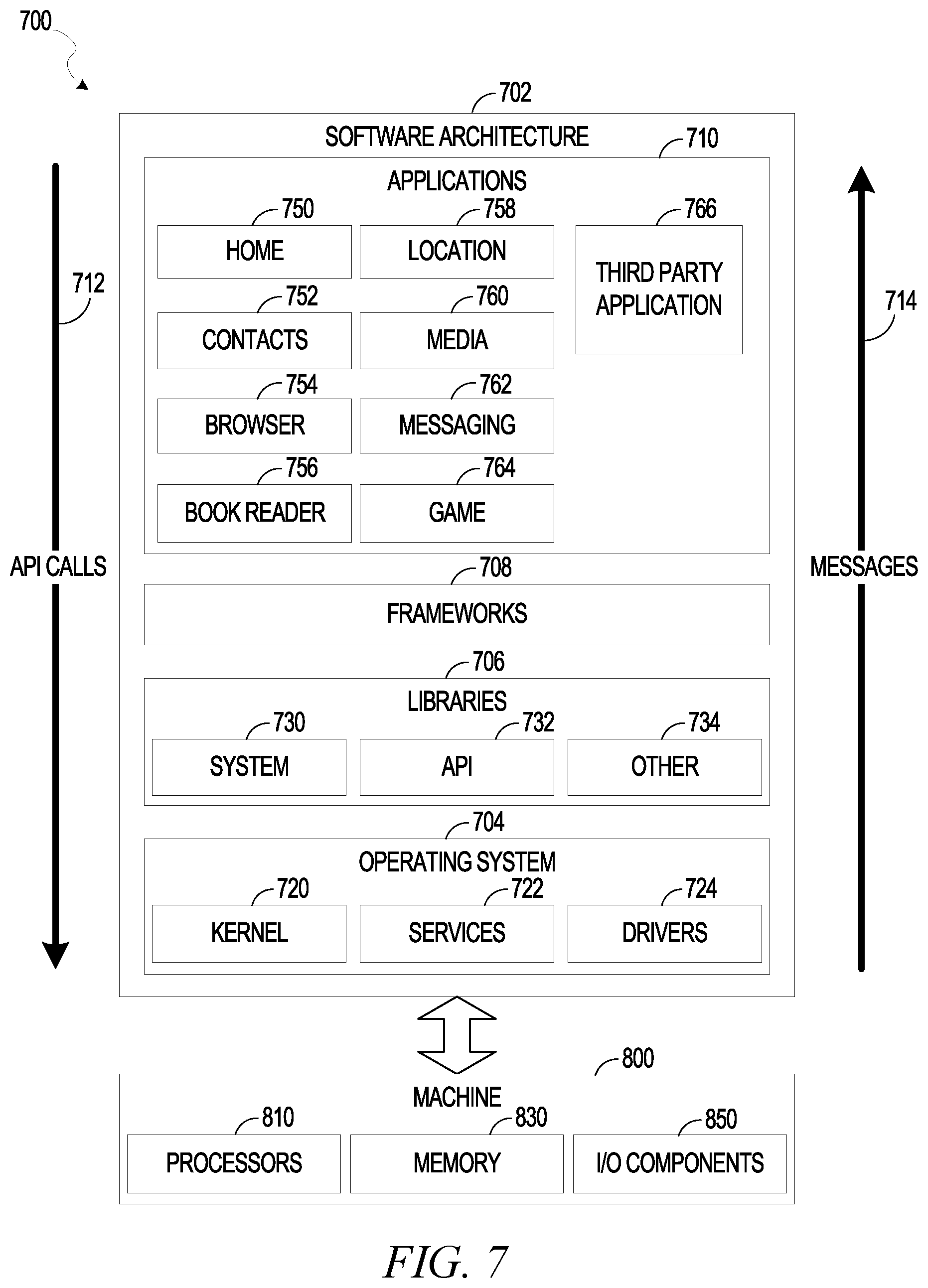Patent US12547165 Figure 7 – Predictive system maintenance model based on machine learning