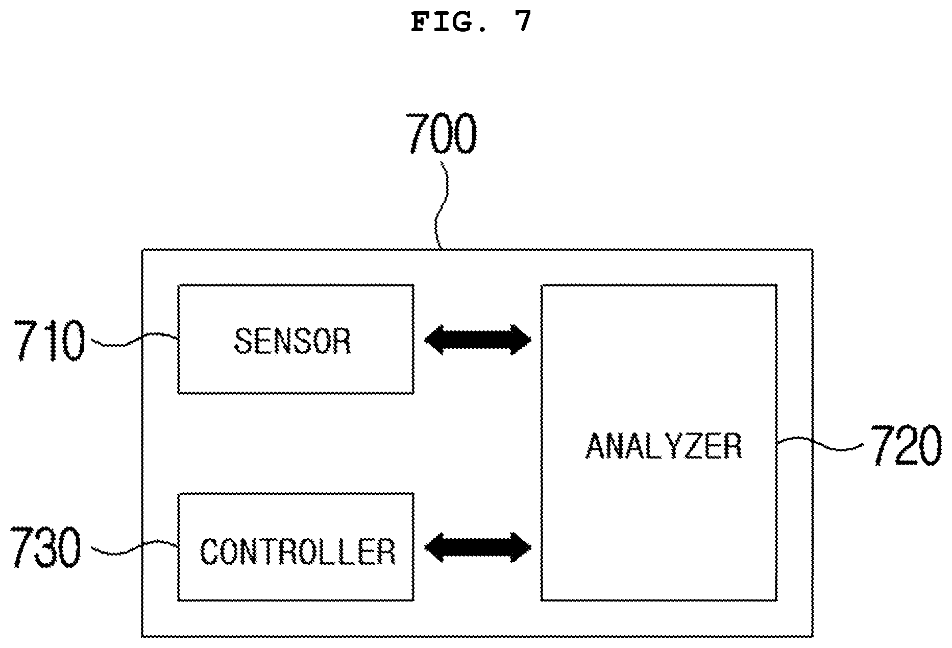 Patent US12547167 Figure 7 – Apparatus and method for controlling emergency driving situation using brain wave