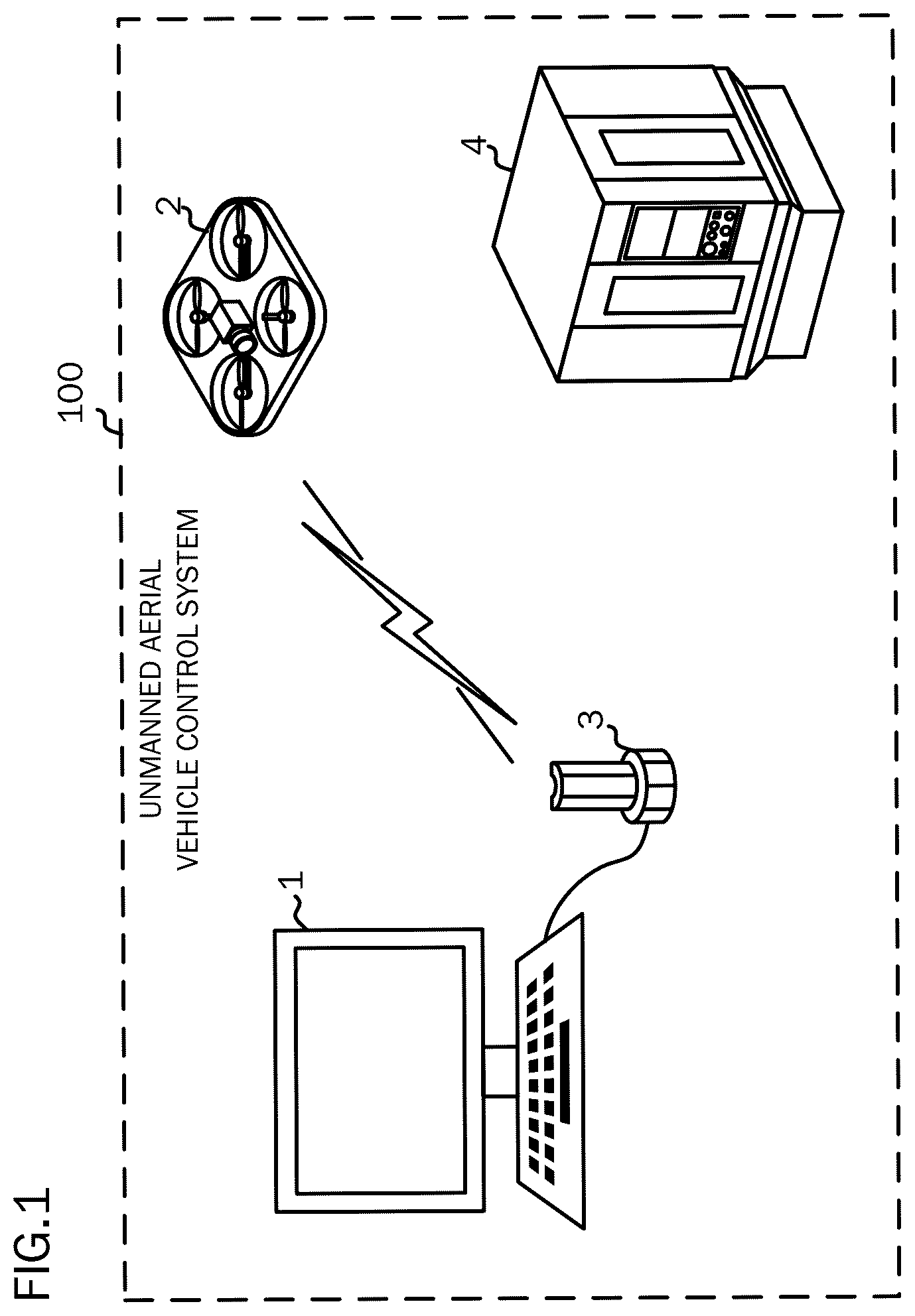 Patent US12547168 Figure 1 – Unmanned aerial vehicle controller, and storage medium