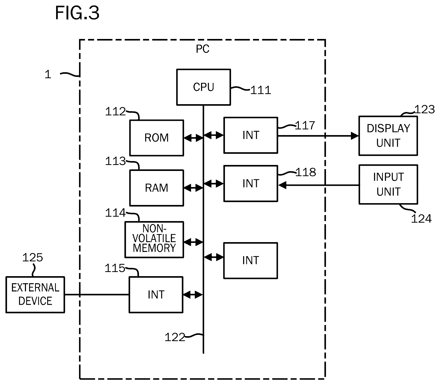 Patent US12547168 Figure 3 – Unmanned aerial vehicle controller, and storage medium
