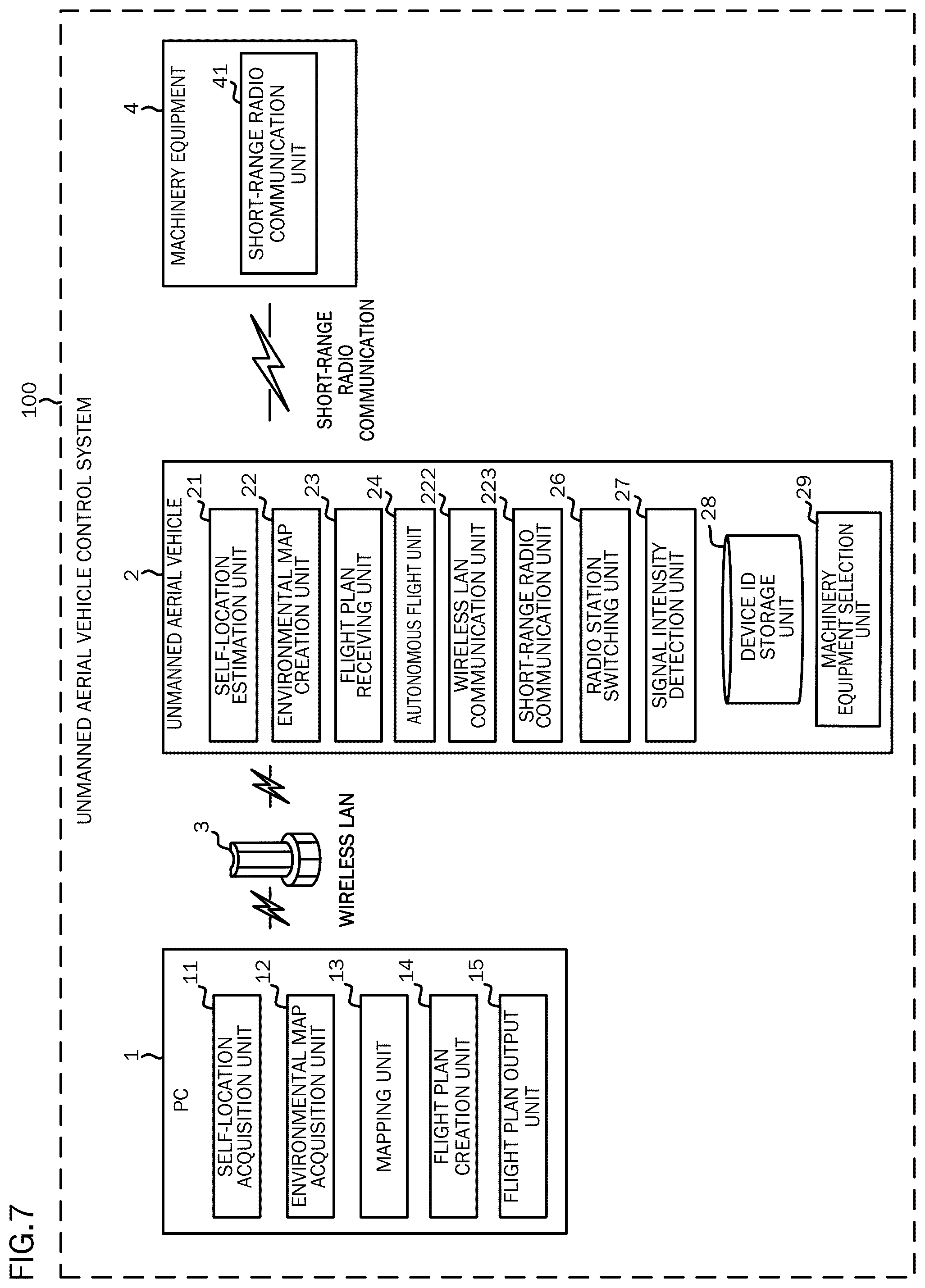 Patent US12547168 Figure 7 – Unmanned aerial vehicle controller, and storage medium