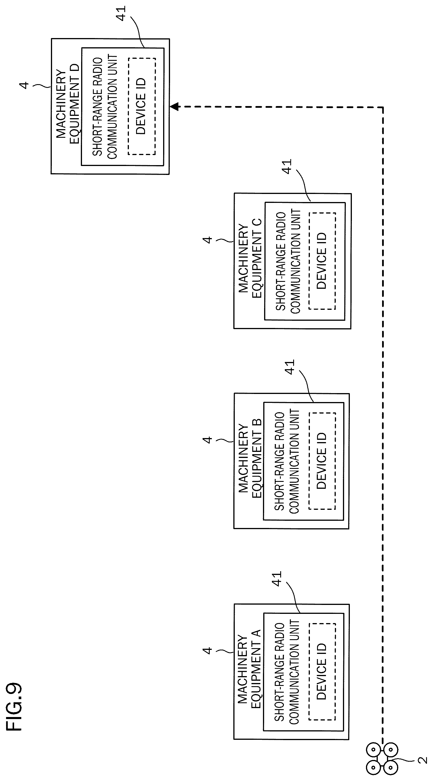 Patent US12547168 Figure 9 – Unmanned aerial vehicle controller, and storage medium