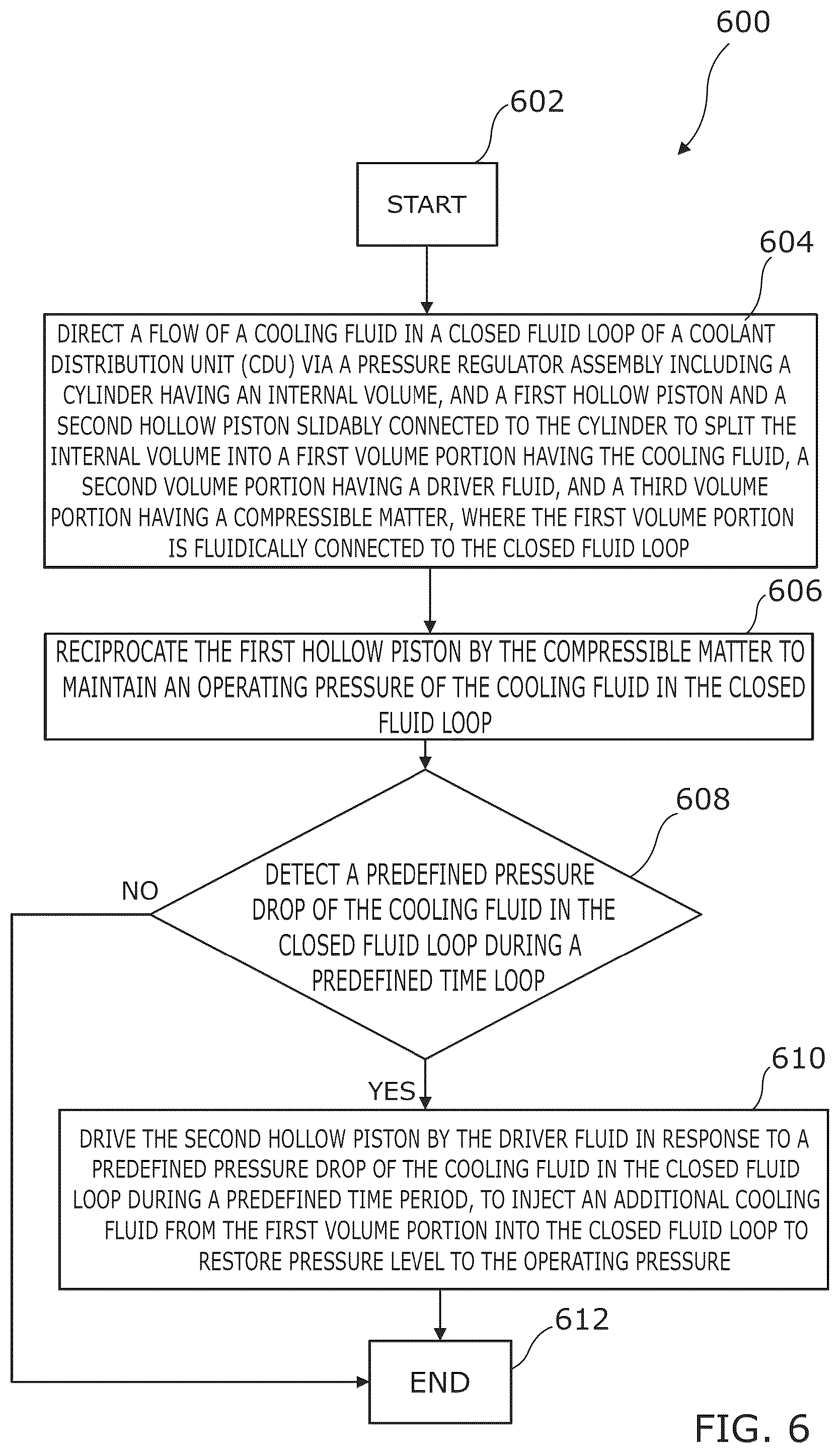 Patent US12547193 Figure 8 – Pressure regulator assembly for a coolant distribution unit
