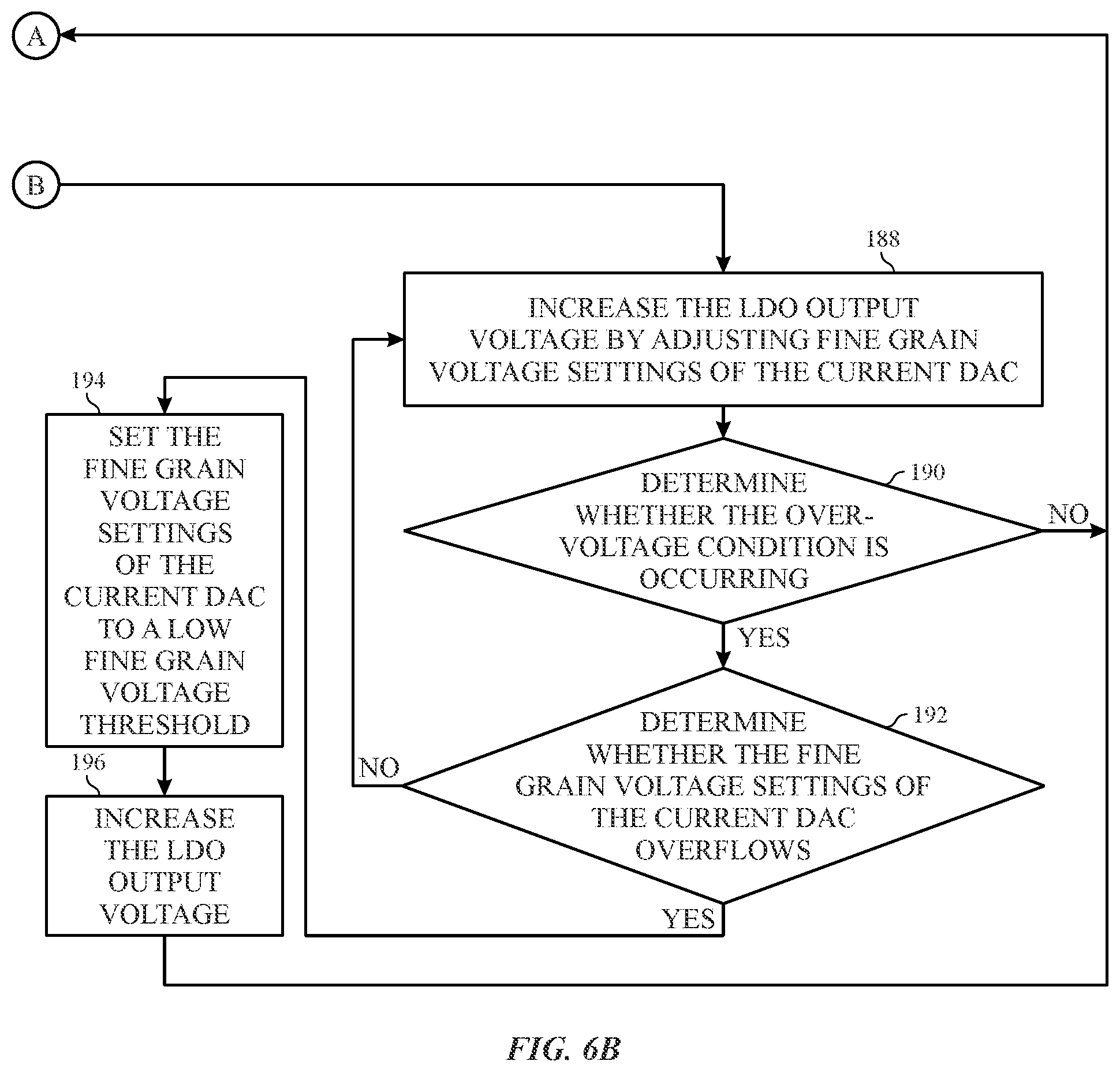 Patent US12547197 Figure 5 – Low dropout regulator with hybrid voltage regulation circuit