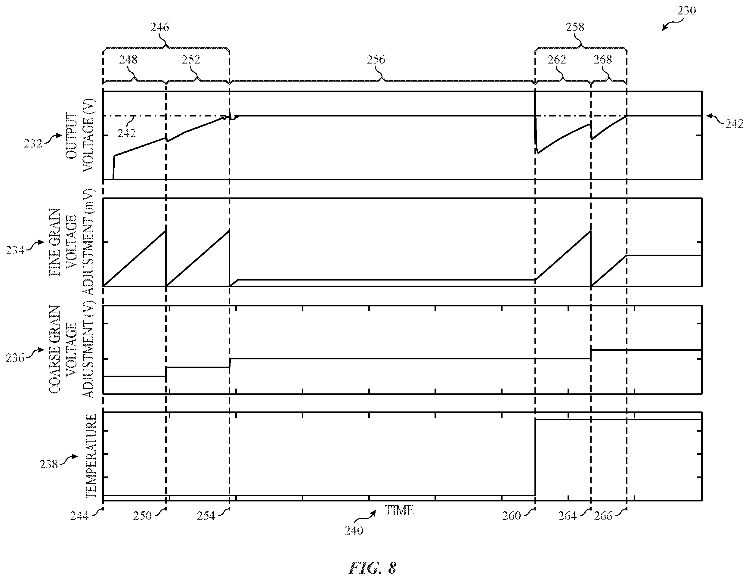 Patent US12547197 Figure 7 – Low dropout regulator with hybrid voltage regulation circuit