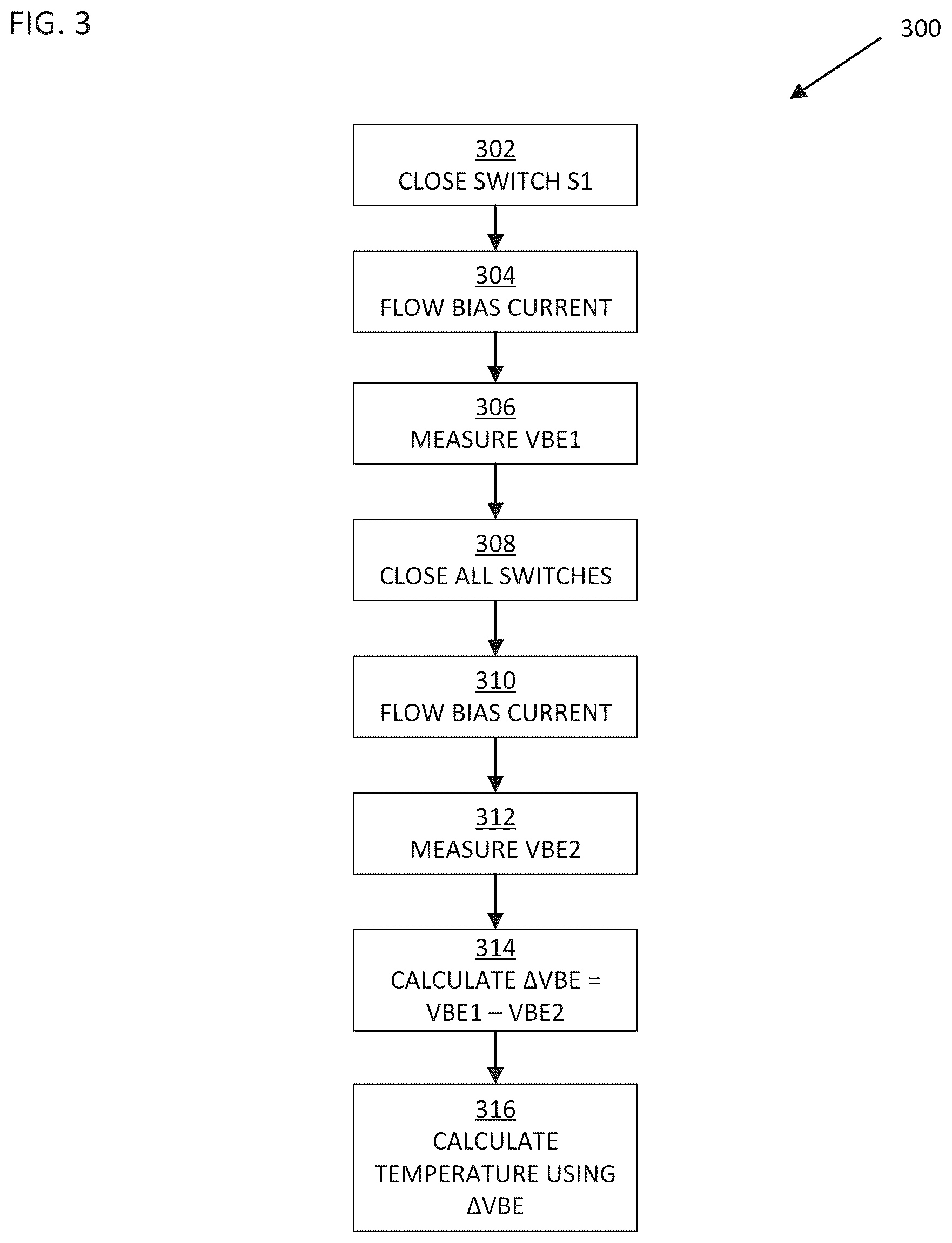 Patent US12547200 Figure 3 – Proportional to absolute temperature voltage determination without dynamic element matching
