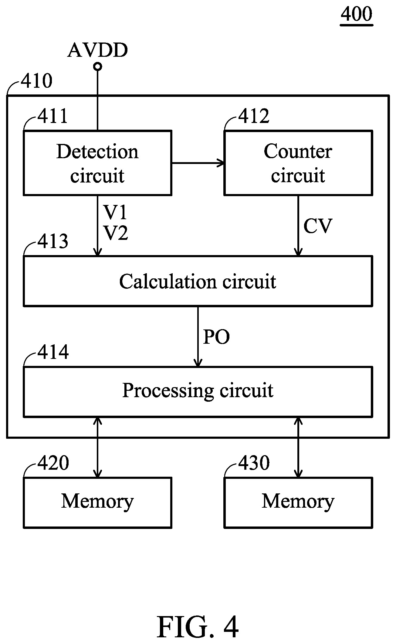 Patent US12547232 Figure 4 – Control method and circuit utilizing the same