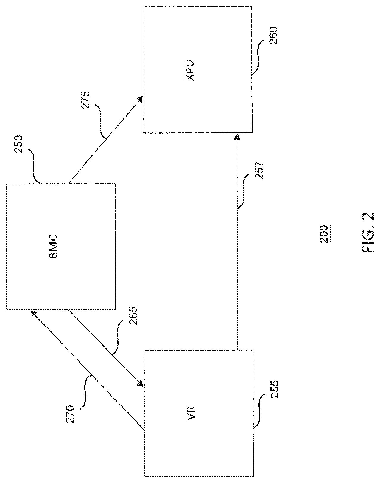 Patent US12547236 Figure 2 – Workload-aware voltage regulator tuning