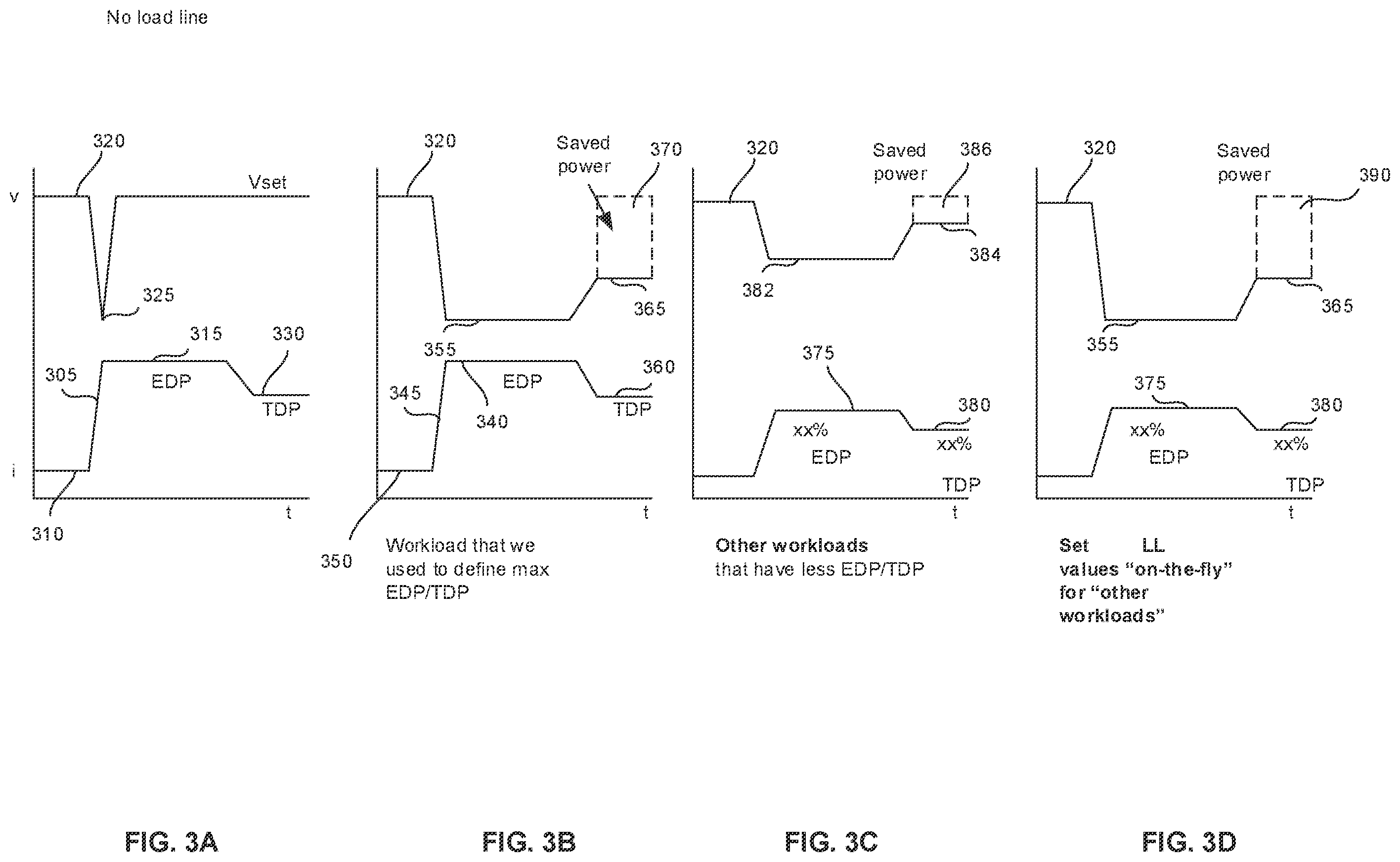 Patent US12547236 Figure 3 – Workload-aware voltage regulator tuning