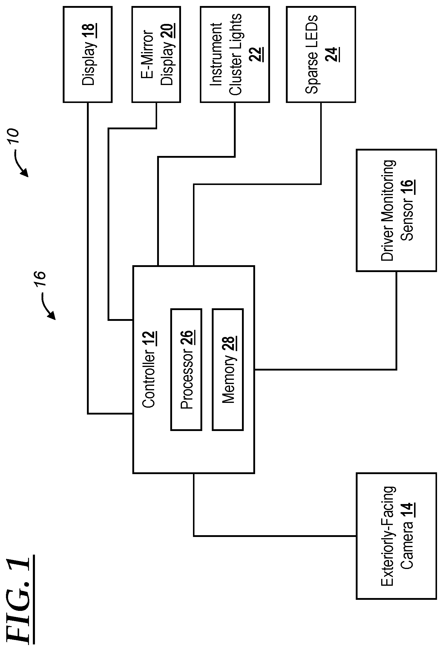 Patent US12547238 — Context-based in-vehicle immersive visual output — Figure 1
