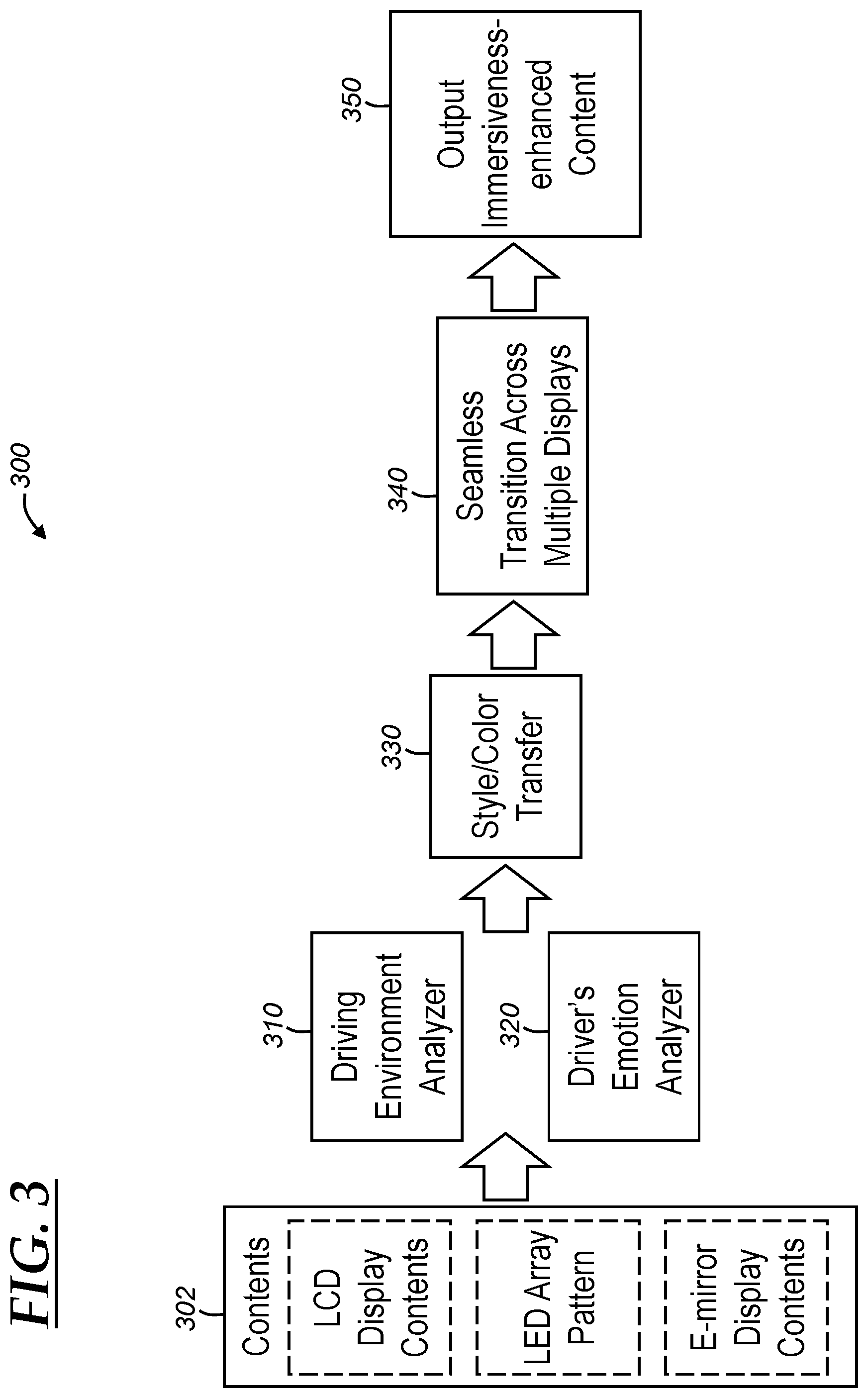 Patent US12547238 Figure 3 – Context-based in-vehicle immersive visual output