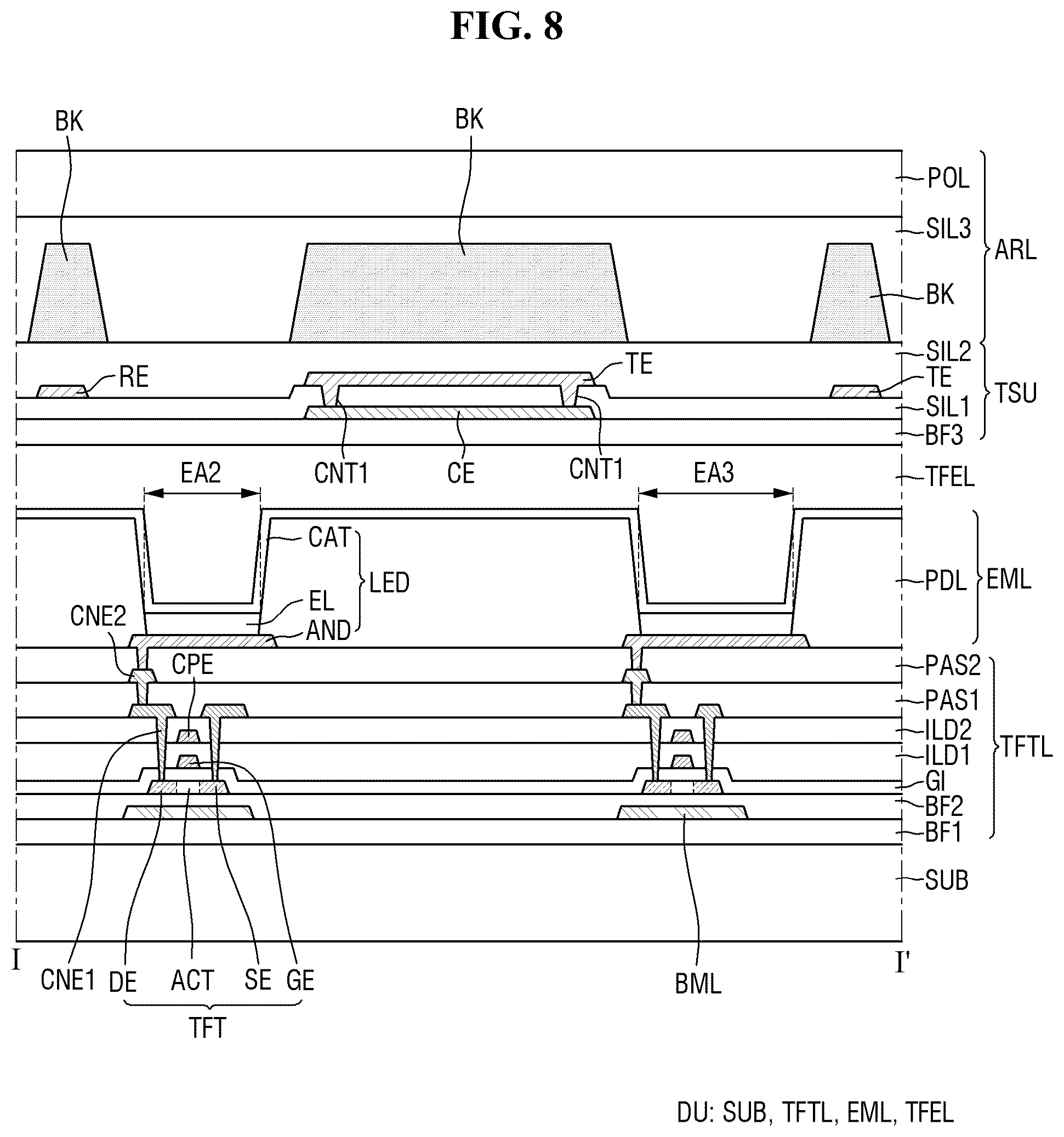 Patent US12547263 Figure 8 – Flexible display device with resistance sensing lines overlapping driving and sensing electrodes