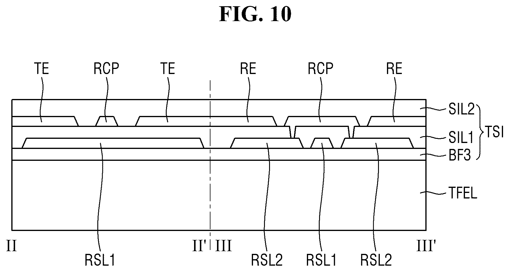 Patent US12547263 Figure 10 – Flexible display device with resistance sensing lines overlapping driving and sensing electrodes