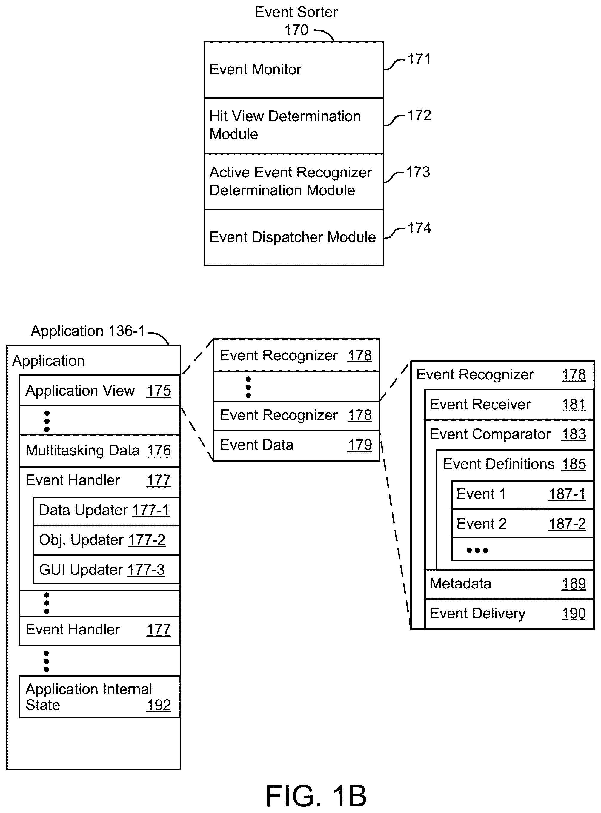 Patent US12547267 Figure 2 – Systems and methods for resizing applications in a multitasking view on an electronic device with a touch-sensitive display